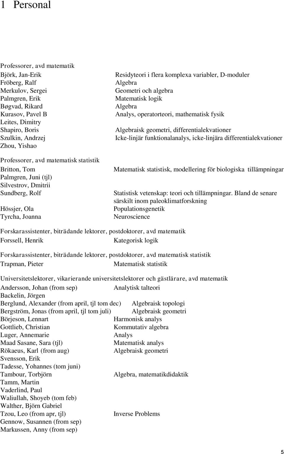 Geometri och algebra Matematisk logik Algebra Analys, operatorteori, mathematisk fysik Algebraisk geometri, differentialekvationer Icke-linjär funktionalanalys, icke-linjära differentialekvationer