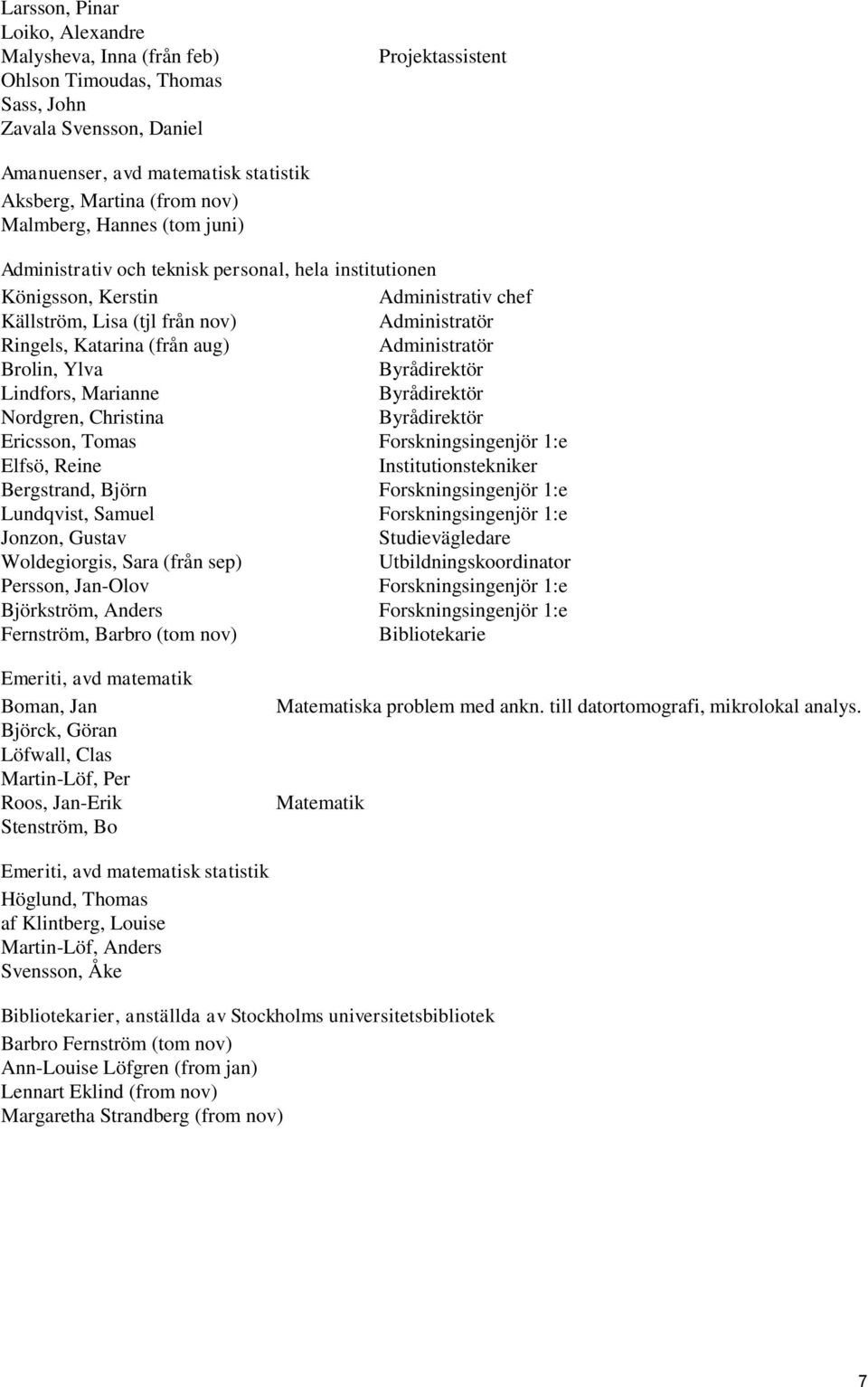 Administratör Brolin, Ylva Byrådirektör Lindfors, Marianne Byrådirektör Nordgren, Christina Byrådirektör Ericsson, Tomas Forskningsingenjör 1:e Elfsö, Reine Institutionstekniker Bergstrand, Björn