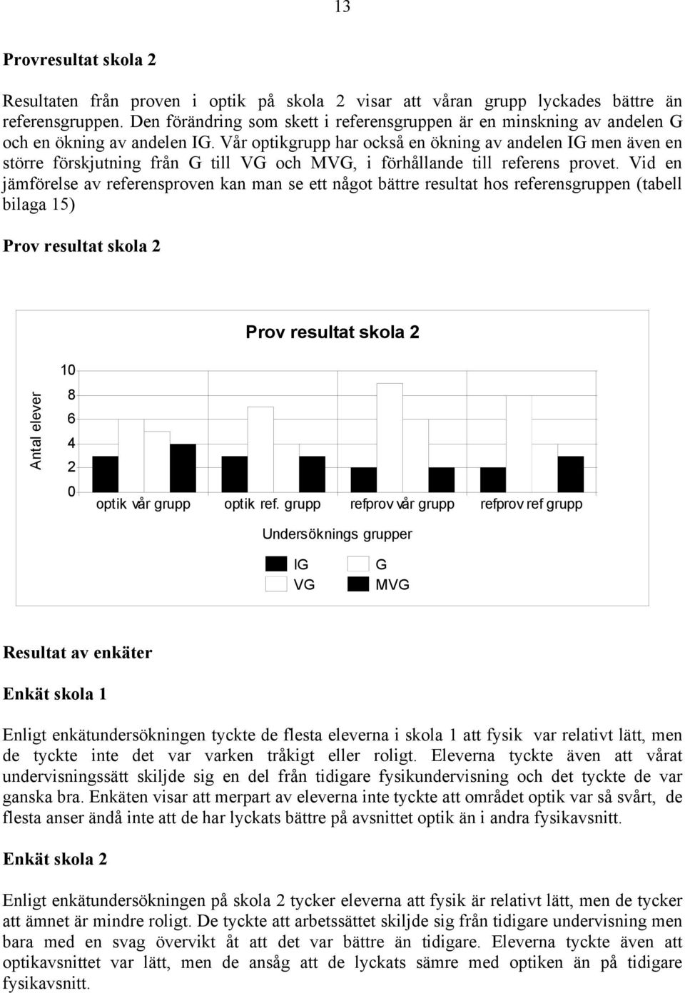 Vår optikgrupp har också en ökning av andelen IG men även en större förskjutning från G till VG och MVG, i förhållande till referens provet.