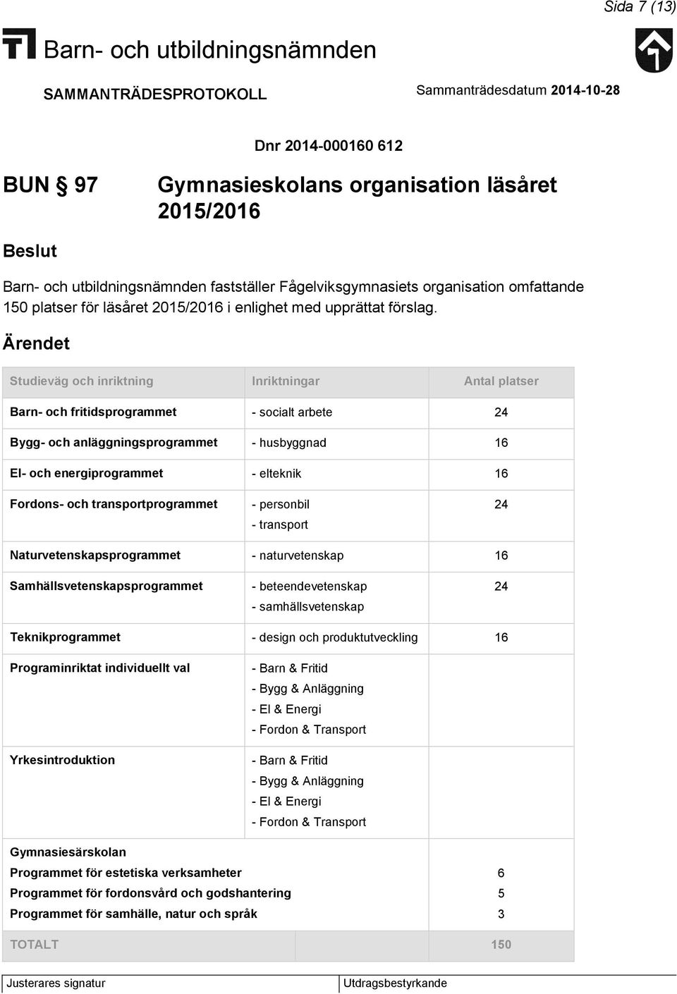 Studieväg och inriktning Inriktningar Antal platser Barn- och fritidsprogrammet - socialt arbete 24 Bygg- och anläggningsprogrammet - husbyggnad 16 El- och energiprogrammet - elteknik 16 Fordons- och