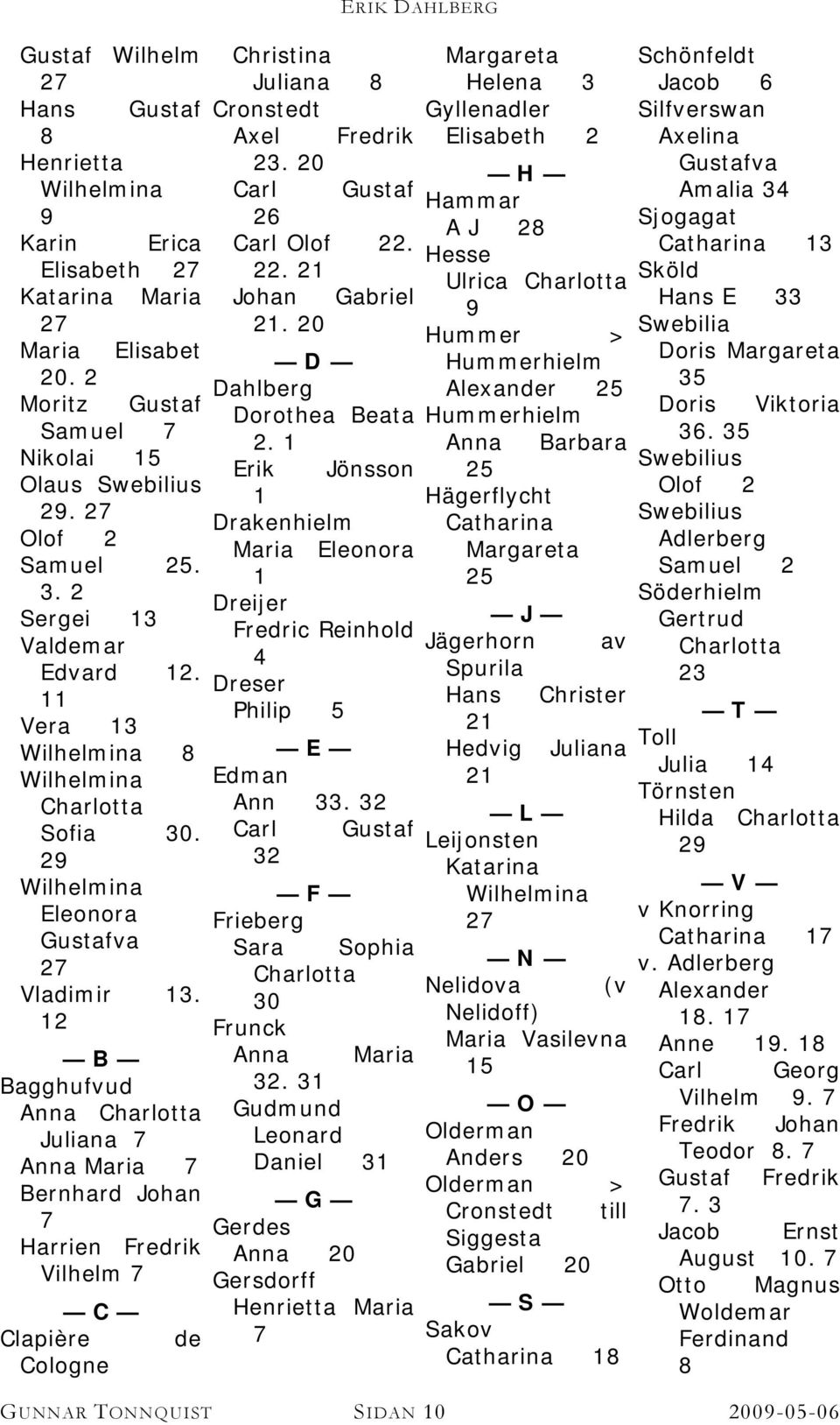 12 B Bagghufvud Anna Charlotta Juliana 7 Anna Maria 7 Bernhard Johan 7 Harrien Fredrik Vilhelm 7 C Clapière Cologne de ERIK DAHLBERG Christina Margareta Schönfeldt Juliana 8 Helena 3 Jacob 6