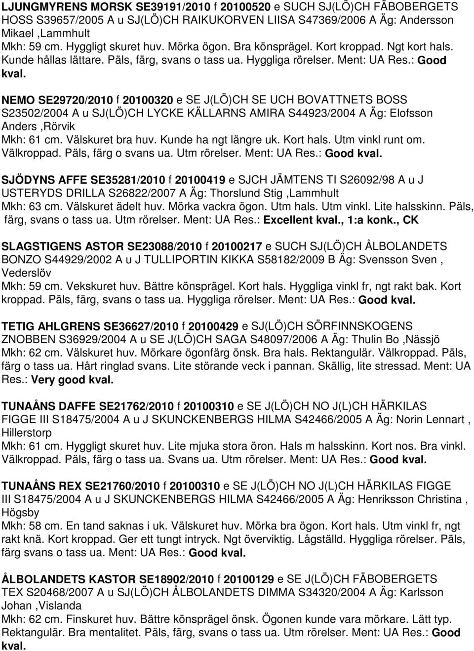 NEMO SE29720/2010 f 20100320 e SE J(LÖ)CH SE UCH BOVATTNETS BOSS S23502/2004 A u SJ(LÖ)CH LYCKE KÄLLARNS AMIRA S44923/2004 A Äg: Elofsson Anders,Rörvik Mkh: 61 cm. Välskuret bra huv.