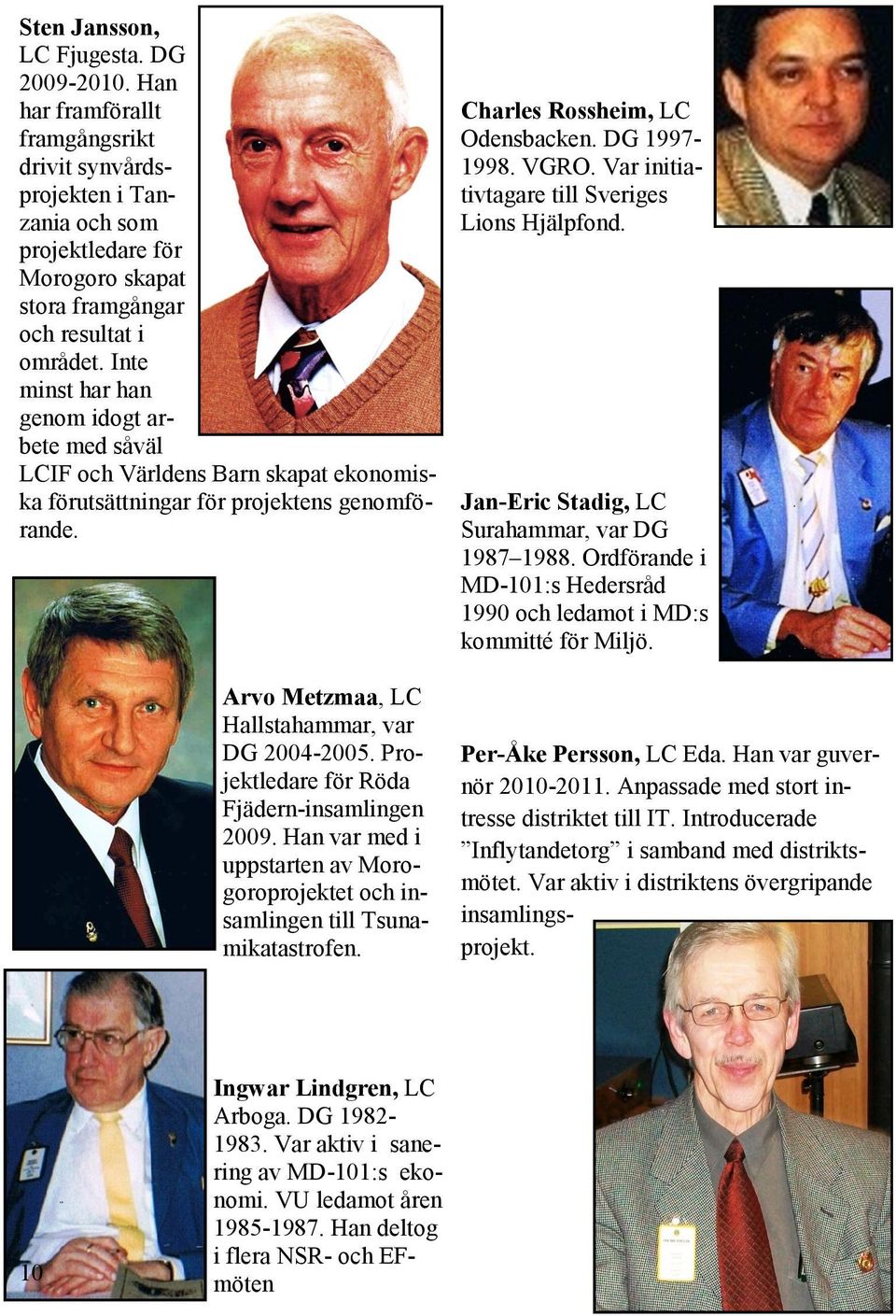 Projektledare för Röda Fjädern-insamlingen 2009. Han var med i uppstarten av Morogoroprojektet och insamlingen till Tsunamikatastrofen. Charles Rossheim, LC Odensbacken. DG 1997-1998. VGRO.