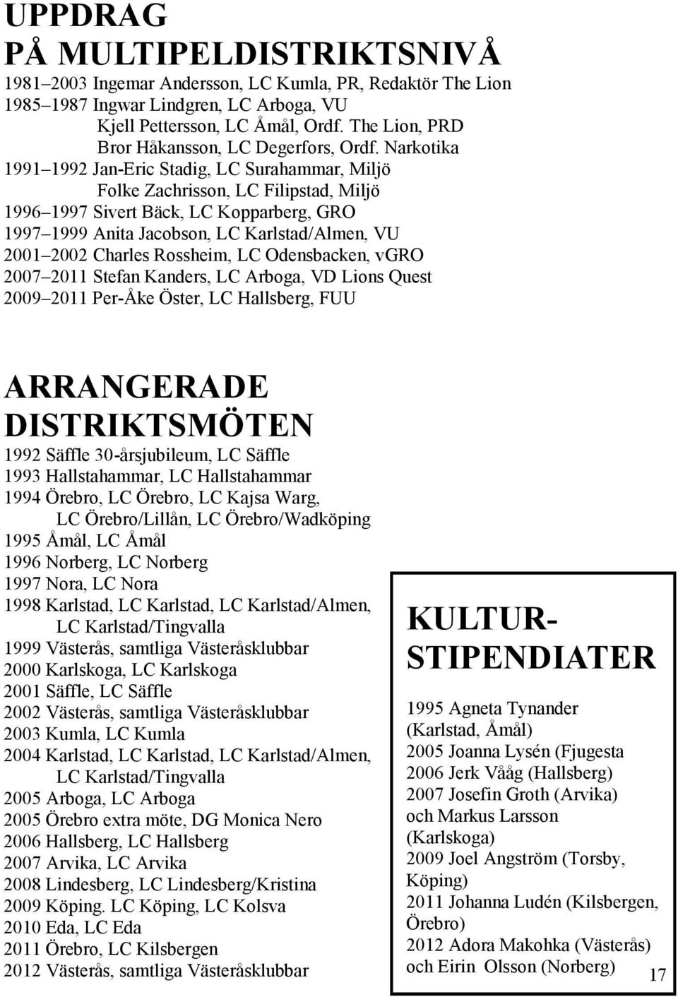 Narkotika 1991 1992 Jan-Eric Stadig, LC Surahammar, Miljö Folke Zachrisson, LC Filipstad, Miljö 1996 1997 Sivert Bäck, LC Kopparberg, GRO 1997 1999 Anita Jacobson, LC Karlstad/Almen, VU 2001 2002