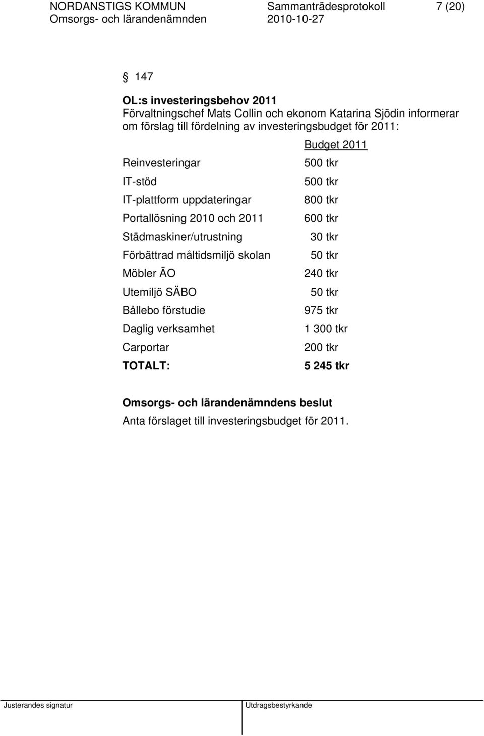 uppdateringar 800 tkr Portallösning 2010 och 2011 600 tkr Städmaskiner/utrustning 30 tkr Förbättrad måltidsmiljö skolan 50 tkr Möbler ÄO 240