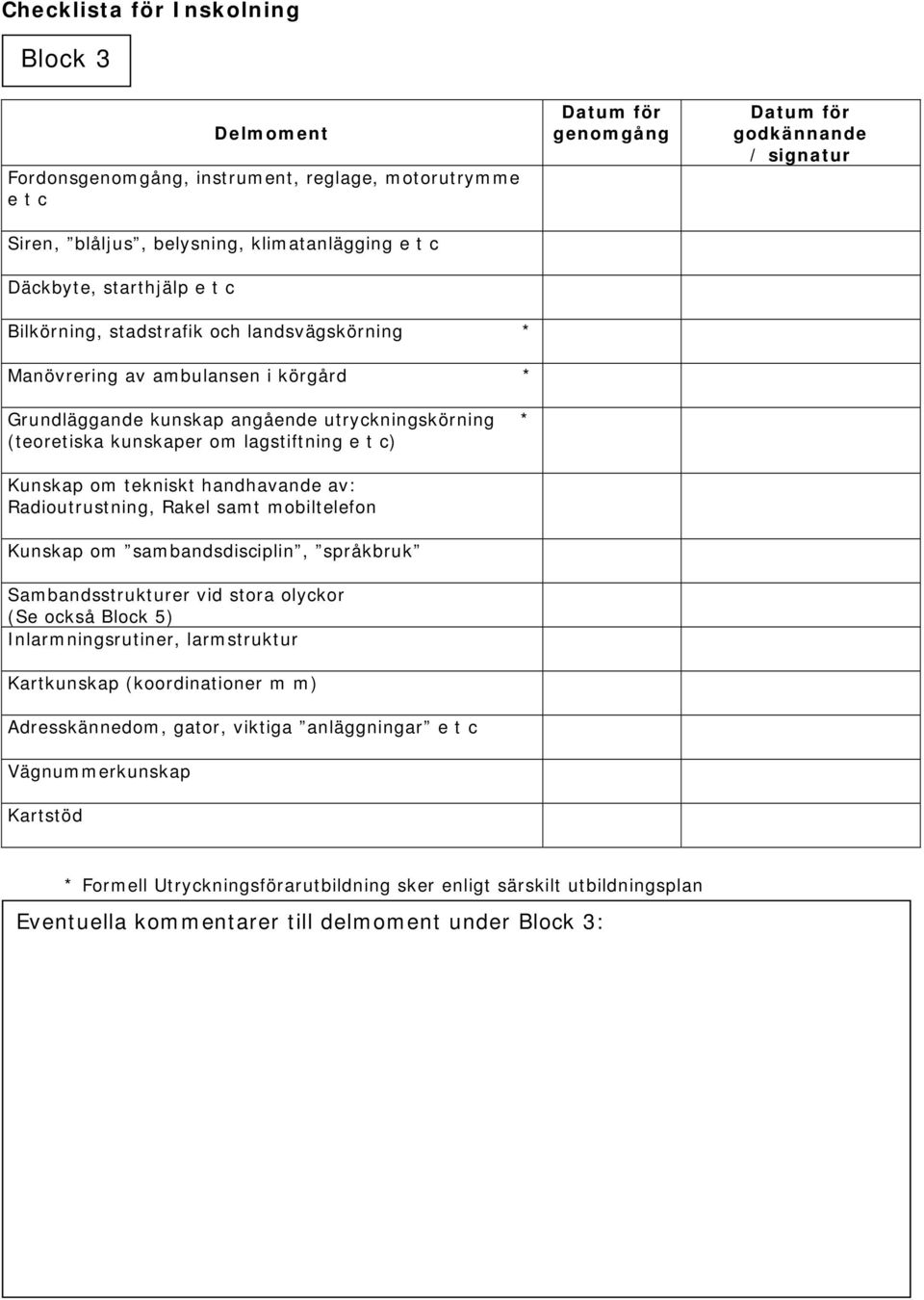 handhavande av: Radioutrustning, Rakel samt mobiltelefon Kunskap om sambandsdisciplin, språkbruk Sambandsstrukturer vid stora olyckor (Se också Block 5) Inlarmningsrutiner, larmstruktur Kartkunskap