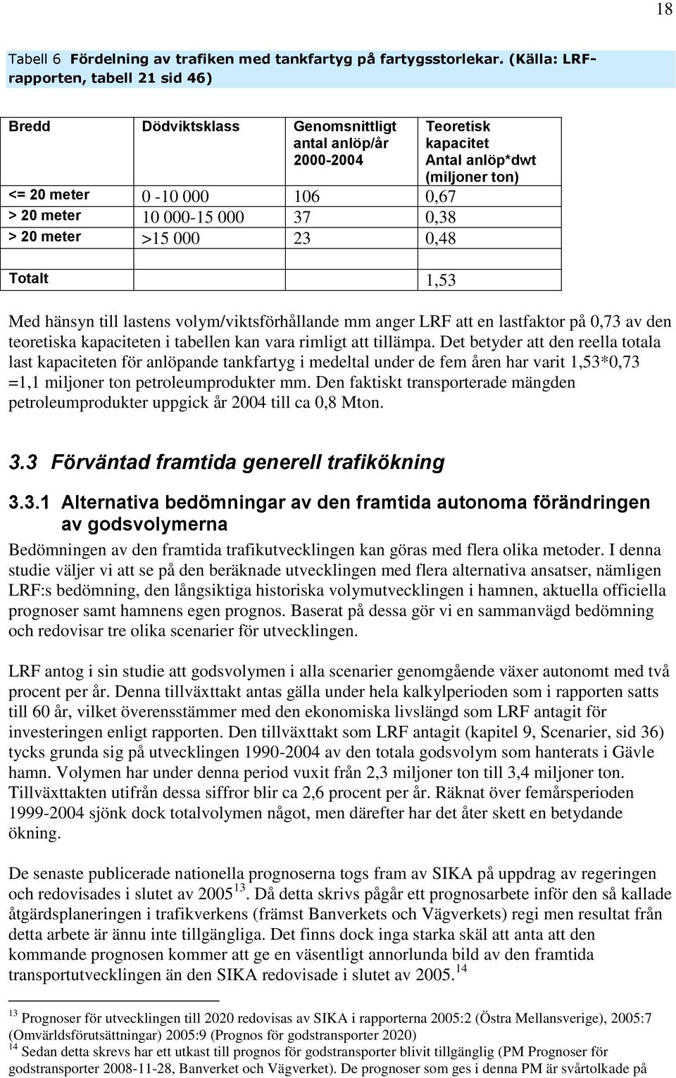 1,53 Teoretisk kapacitet Antal anlöp*dwt (miljoner ton) Med hänsyn till lastens volym/viktsförhållande mm anger LRF att en lastfaktor på 0,73 av den teoretiska kapaciteten i tabellen kan vara rimligt