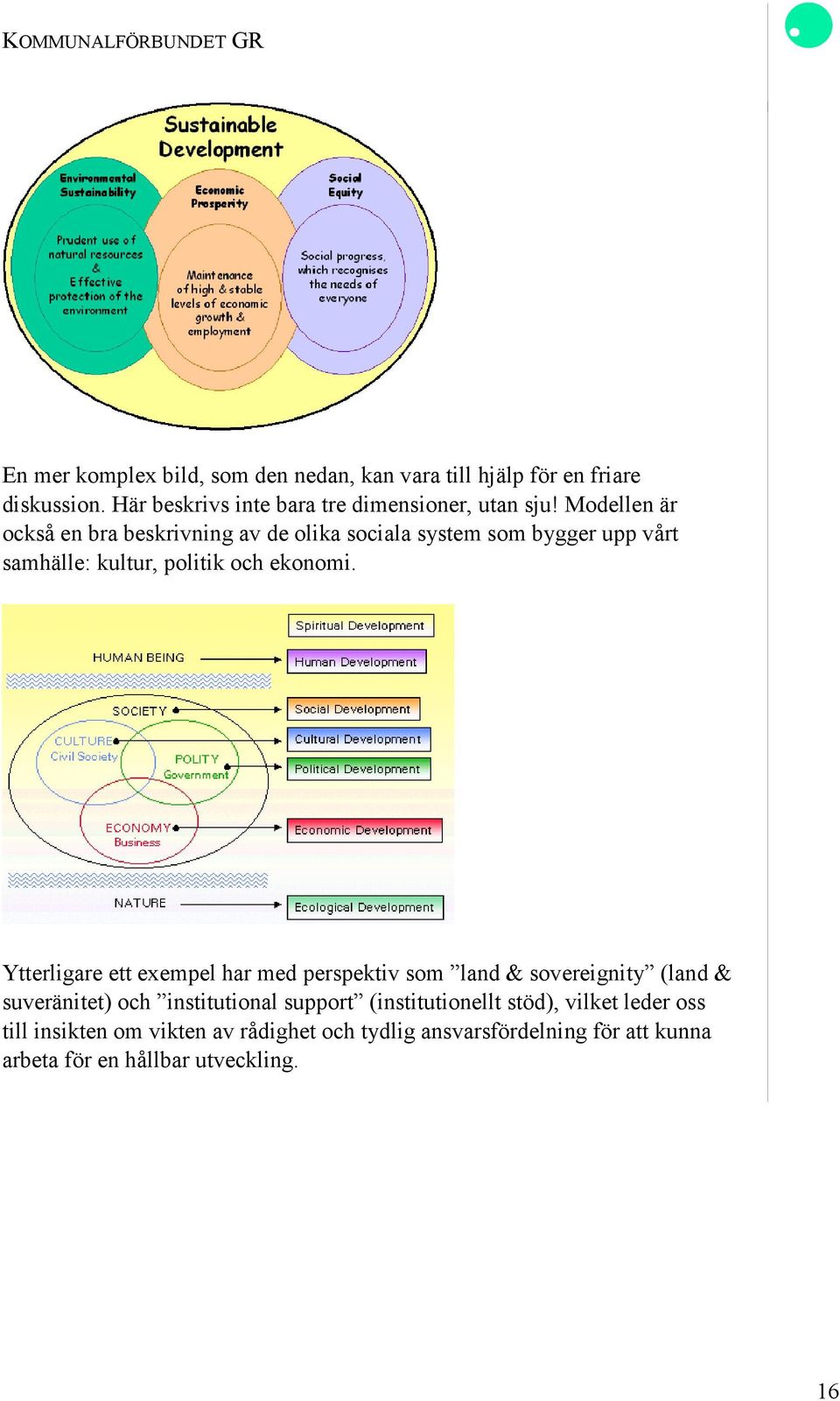 Ytterligare ett exempel har med perspektiv som land & sovereignity (land & suveränitet) och institutional support (institutionellt