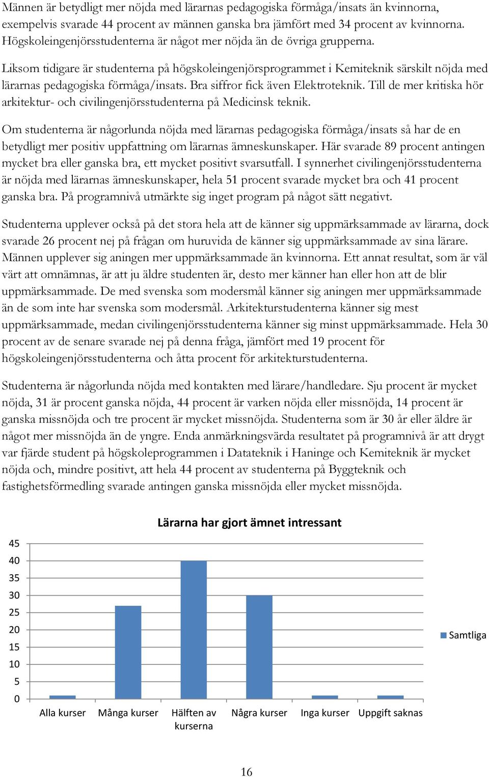 Liksom tidigare är studenterna på högskoleingenjörsprogrammet i Kemiteknik särskilt nöjda med lärarnas pedagogiska förmåga/insats. Bra siffror fick även Elektroteknik.