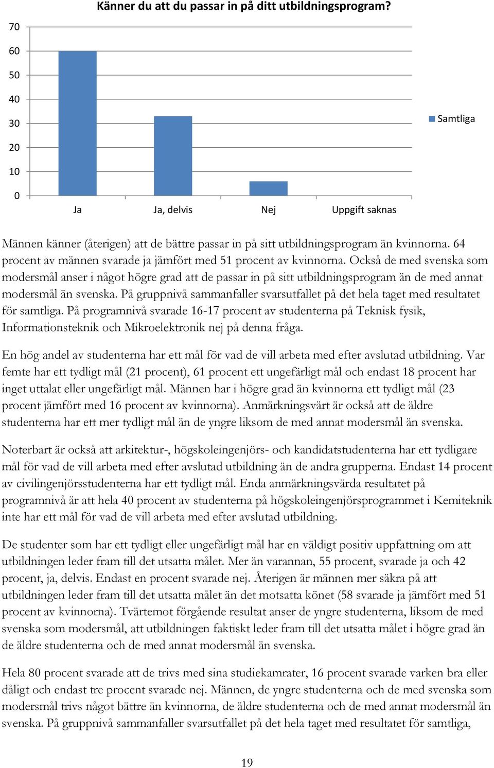 Också de med svenska som modersmål anser i något högre grad att de passar in på sitt utbildningsprogram än de med annat modersmål än svenska.