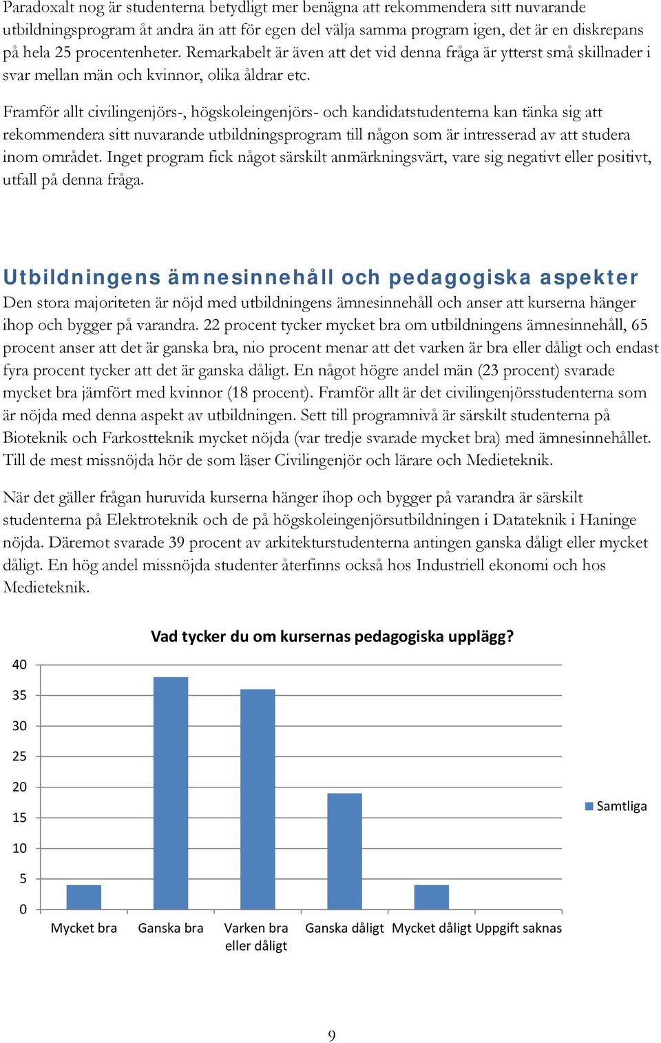 Framför allt civilingenjörs-, högskoleingenjörs- och kandidatstudenterna kan tänka sig att rekommendera sitt nuvarande utbildningsprogram till någon som är intresserad av att studera inom området.