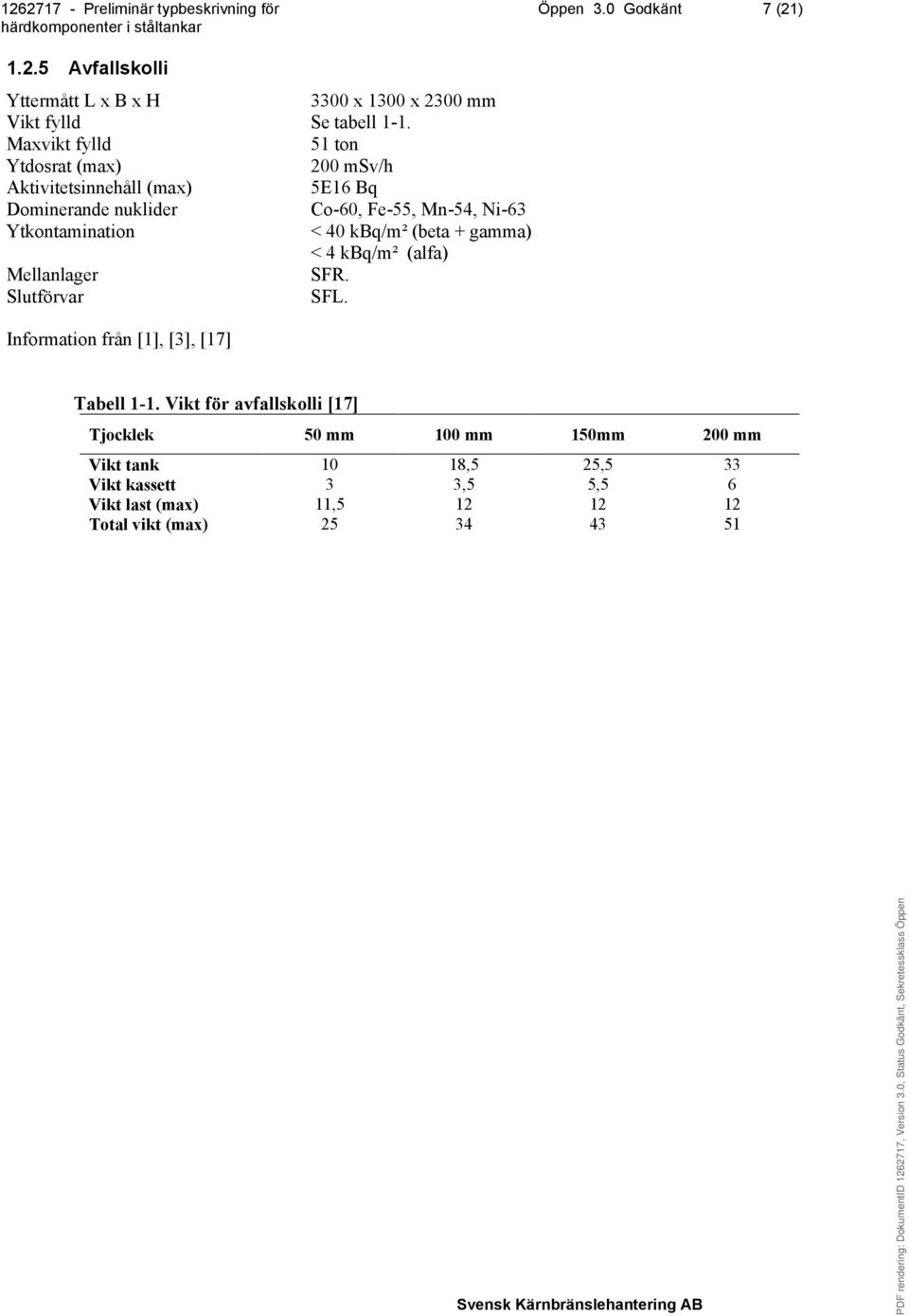 Ytkontamination < 40 kbq/m² (beta + gamma) < 4 kbq/m² (alfa) Mellanlager SFR. Slutförvar SFL. Information från [1], [3], [17] Tabell 1-1.