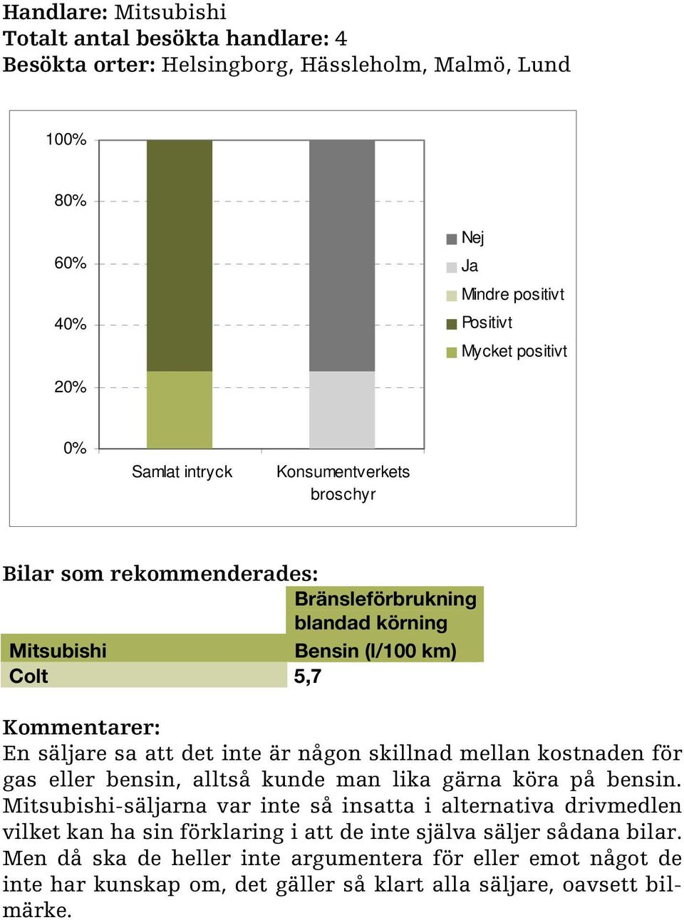 gärna köra på bensin.