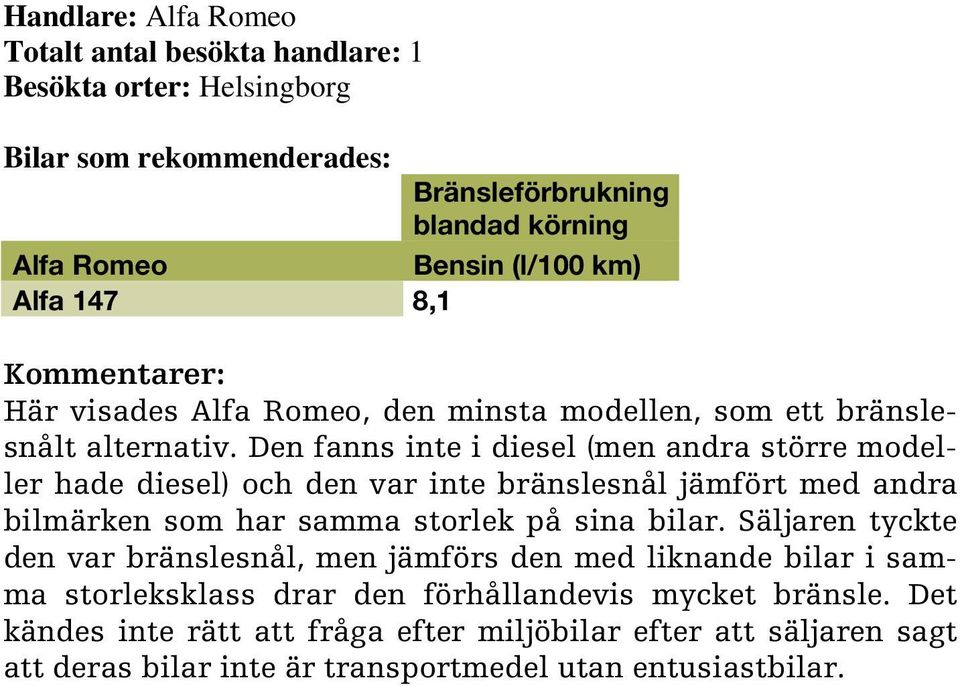 Den fanns inte i diesel (men andra större modeller hade diesel) och den var inte bränslesnål jämfört med andra bilmärken som har samma storlek på sina bilar.