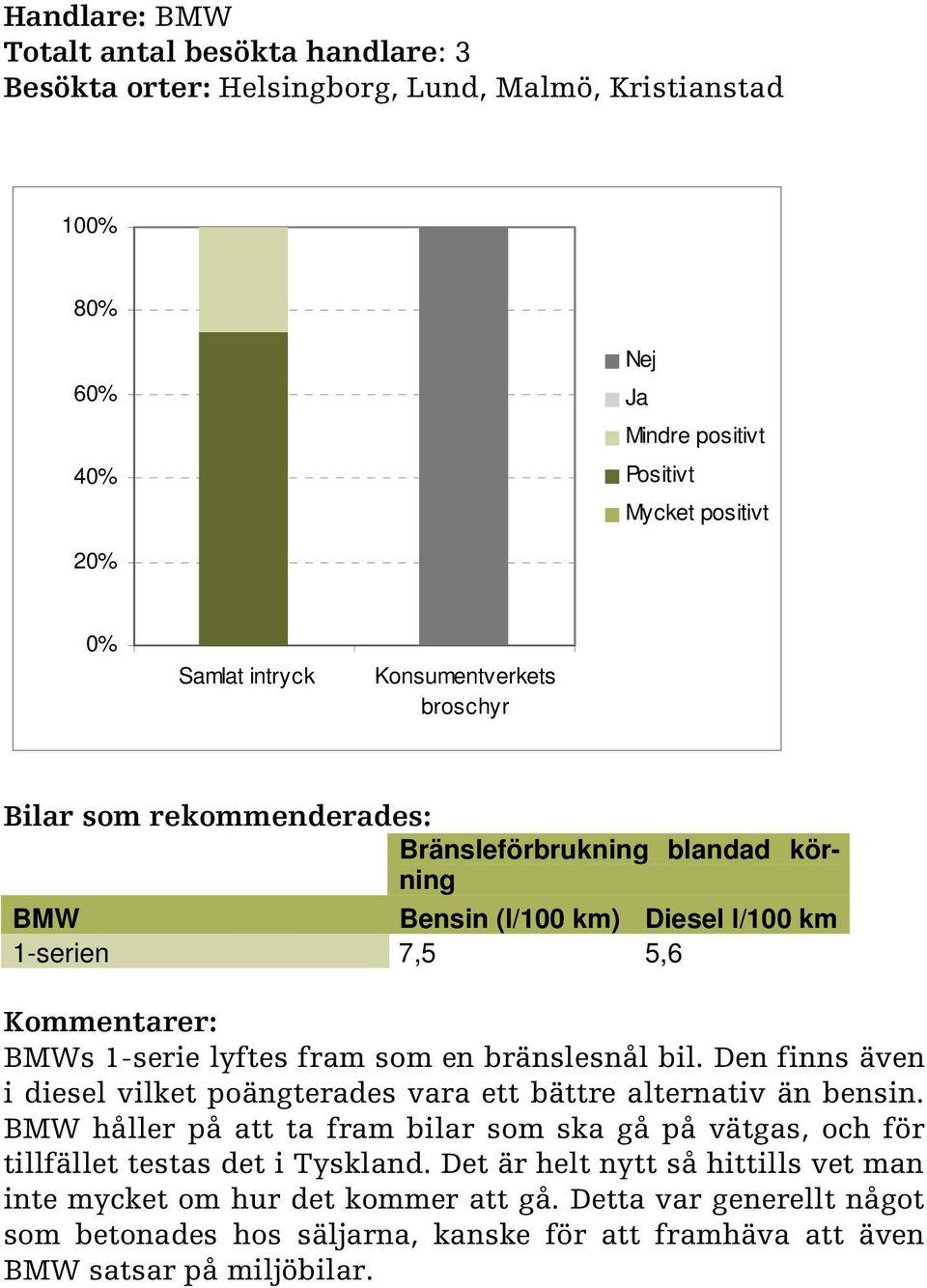 Den finns även i diesel vilket poängterades vara ett bättre alternativ än bensin.