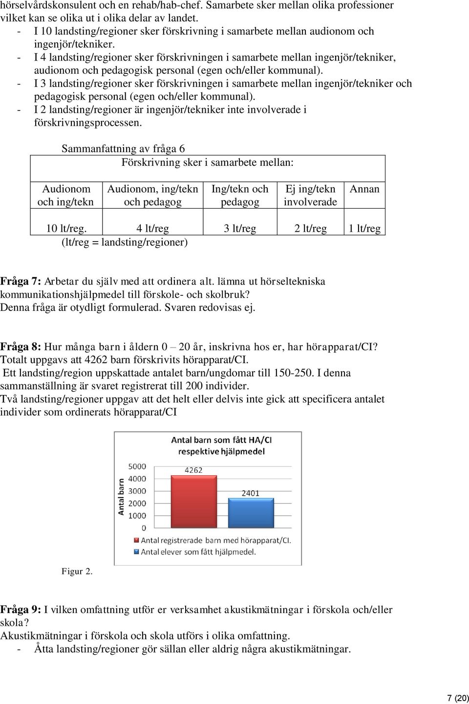 - I 4 landsting/regioner sker förskrivningen i samarbete mellan ingenjör/tekniker, audionom och pedagogisk personal (egen och/eller kommunal).