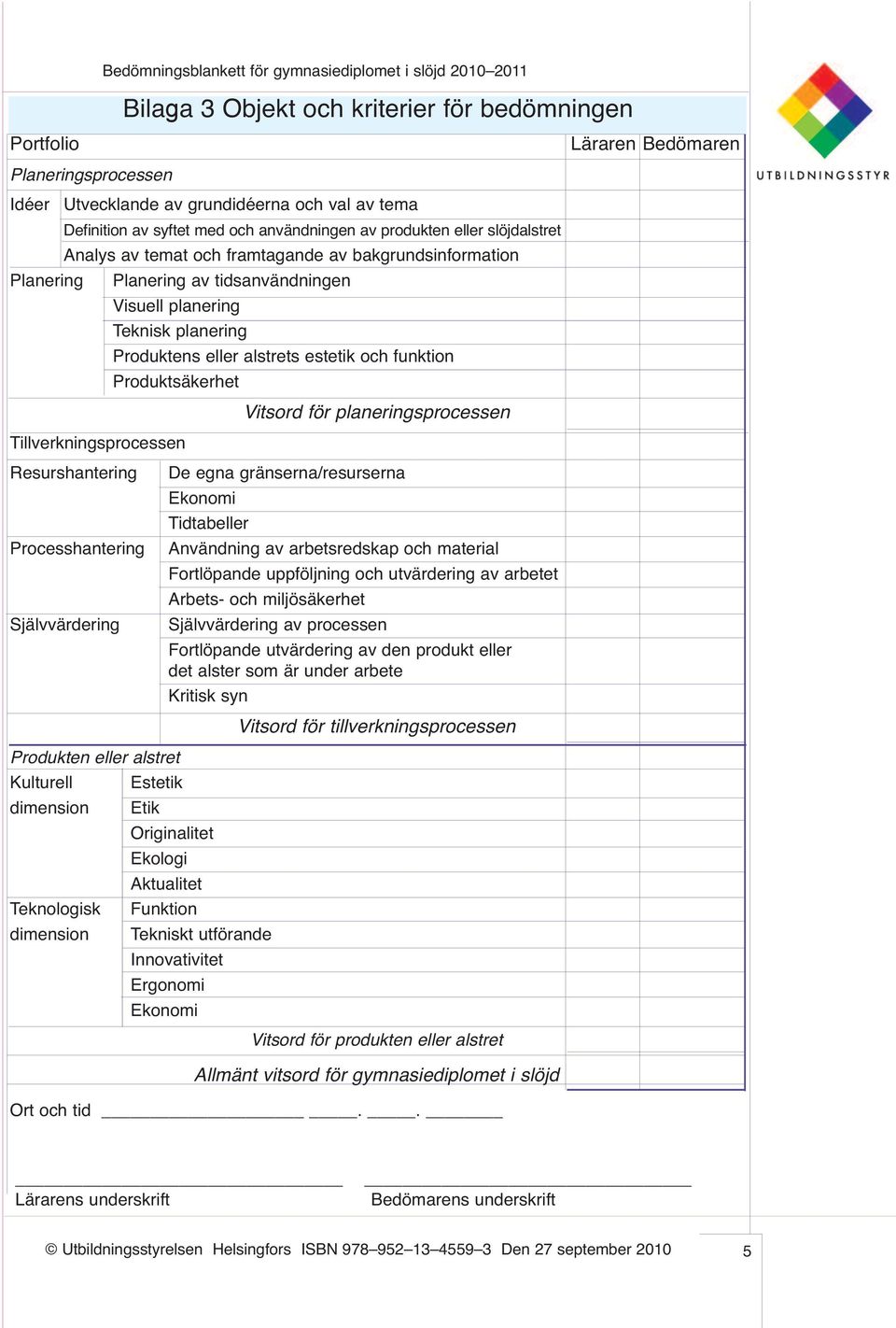 Produktens eller alstrets estetik och funktion Produktsäkerhet Vitsord för planeringsprocessen Tillverkningsprocessen Resurshantering De egna gränserna/resurserna Ekonomi Tidtabeller Processhantering