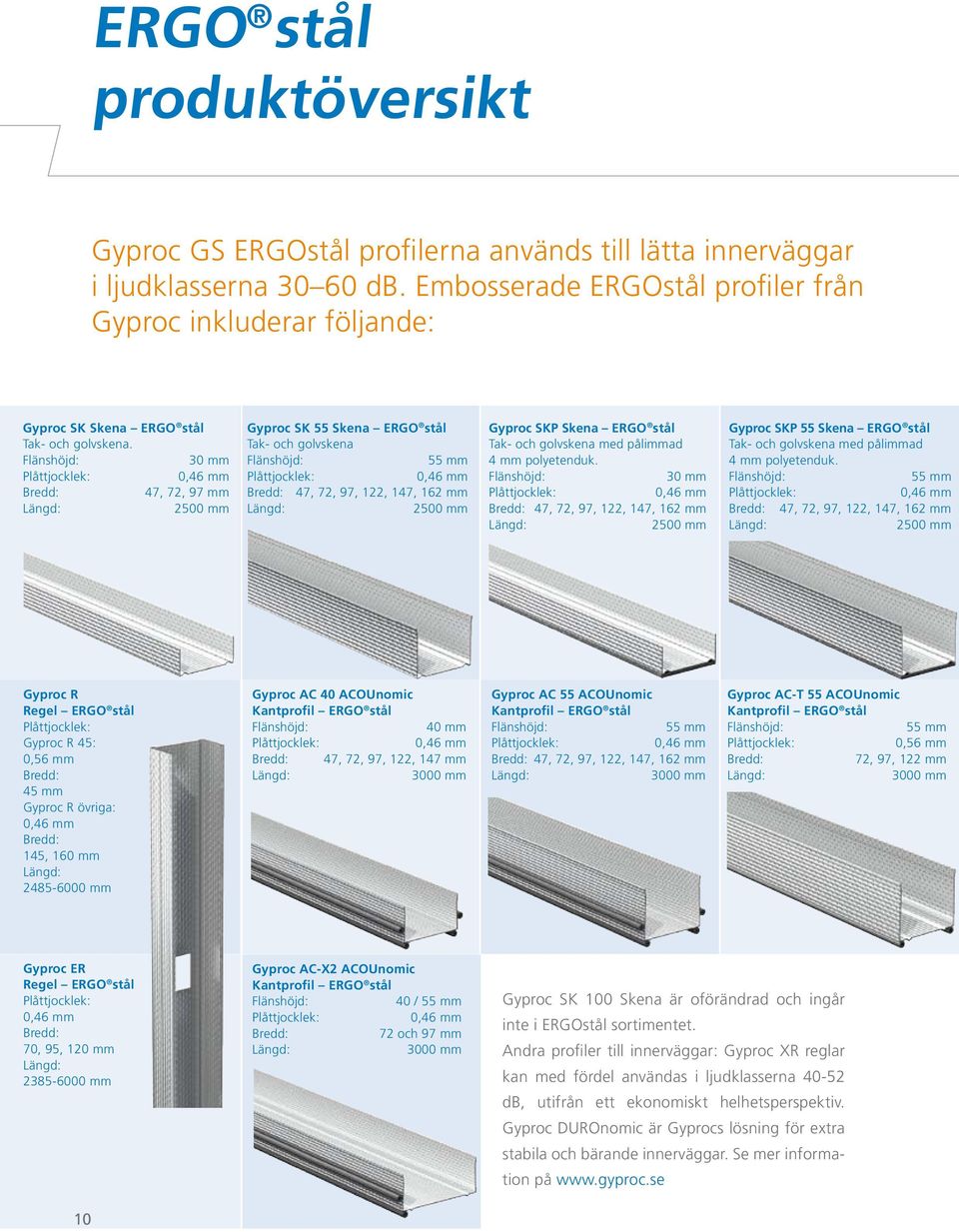 Flänshöjd: 30 mm Bredd: 47, 72, 97 mm 2500 mm Gyproc SK 55 Skena ERGO stål Tak- och golvskena Flänshöjd: 55 mm Bredd: 47, 72, 97, 122, 147, 162 mm 2500 mm Gyproc SKP Skena ERGO stål Tak- och