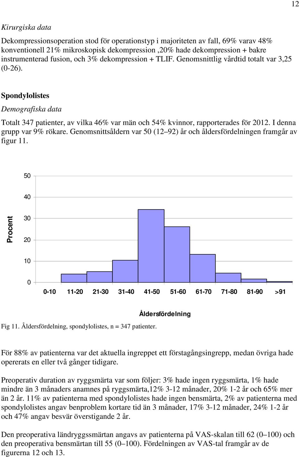 I denna grupp var 9% rökare. Genomsnittsåldern var 5 (12 92) år och åldersfördelningen framgår av figur 11. 5 4 Procent 3 2 1-1 11-2 21-3 31-4 41-5 51-6 61-7 71-8 81-9 >91 Fig 11.