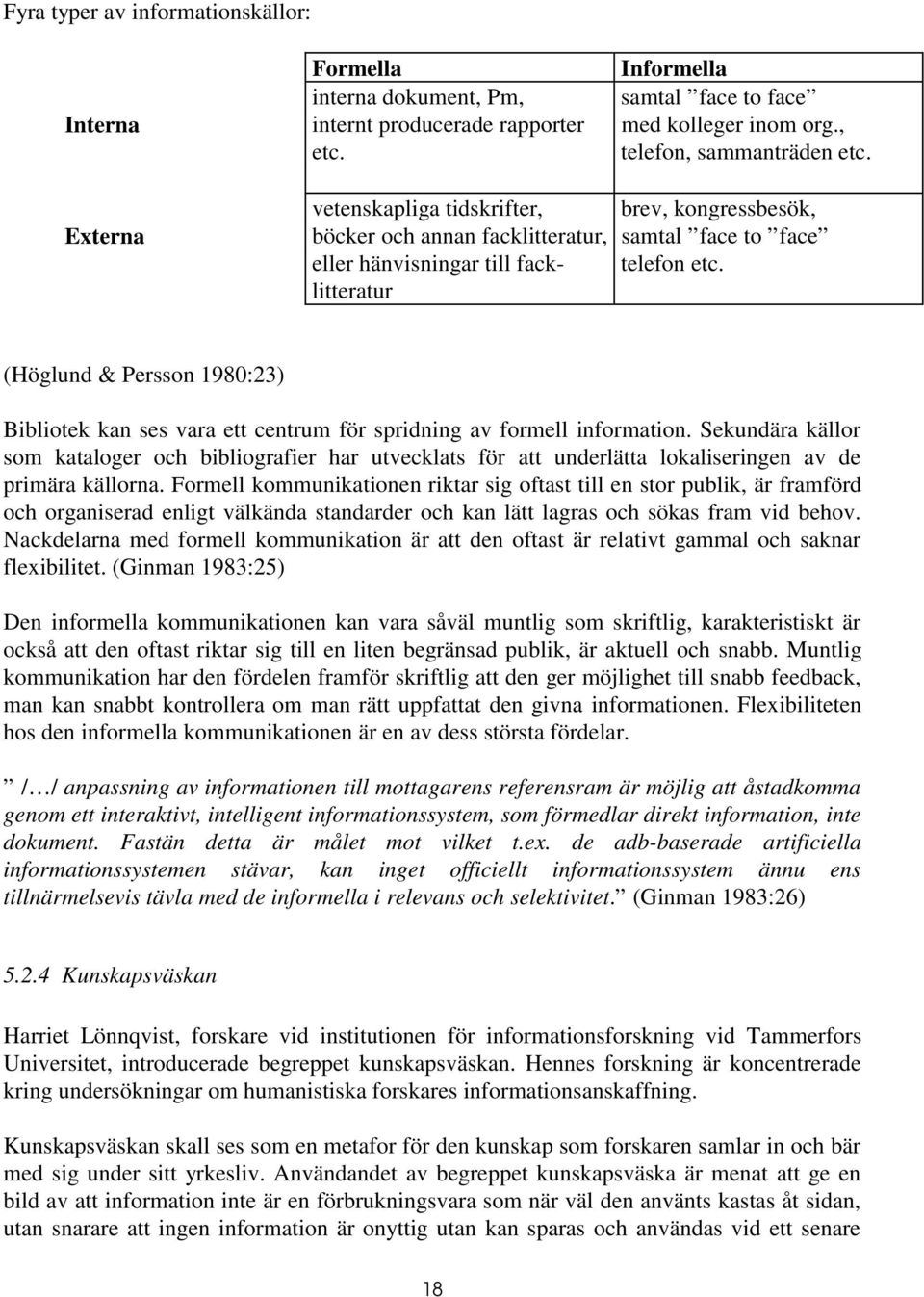 litteratur (Höglund & Persson 1980:23) Bibliotek kan ses vara ett centrum för spridning av formell information.