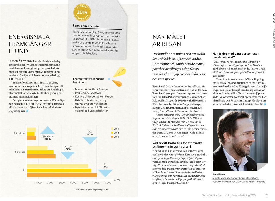 Energieffektiviseringar inom tryckluft, ventilation och ånga är viktiga anledningar till minskningen men även minskad användning av elvärmefläktar och byte till LED-belysning har bidragit till