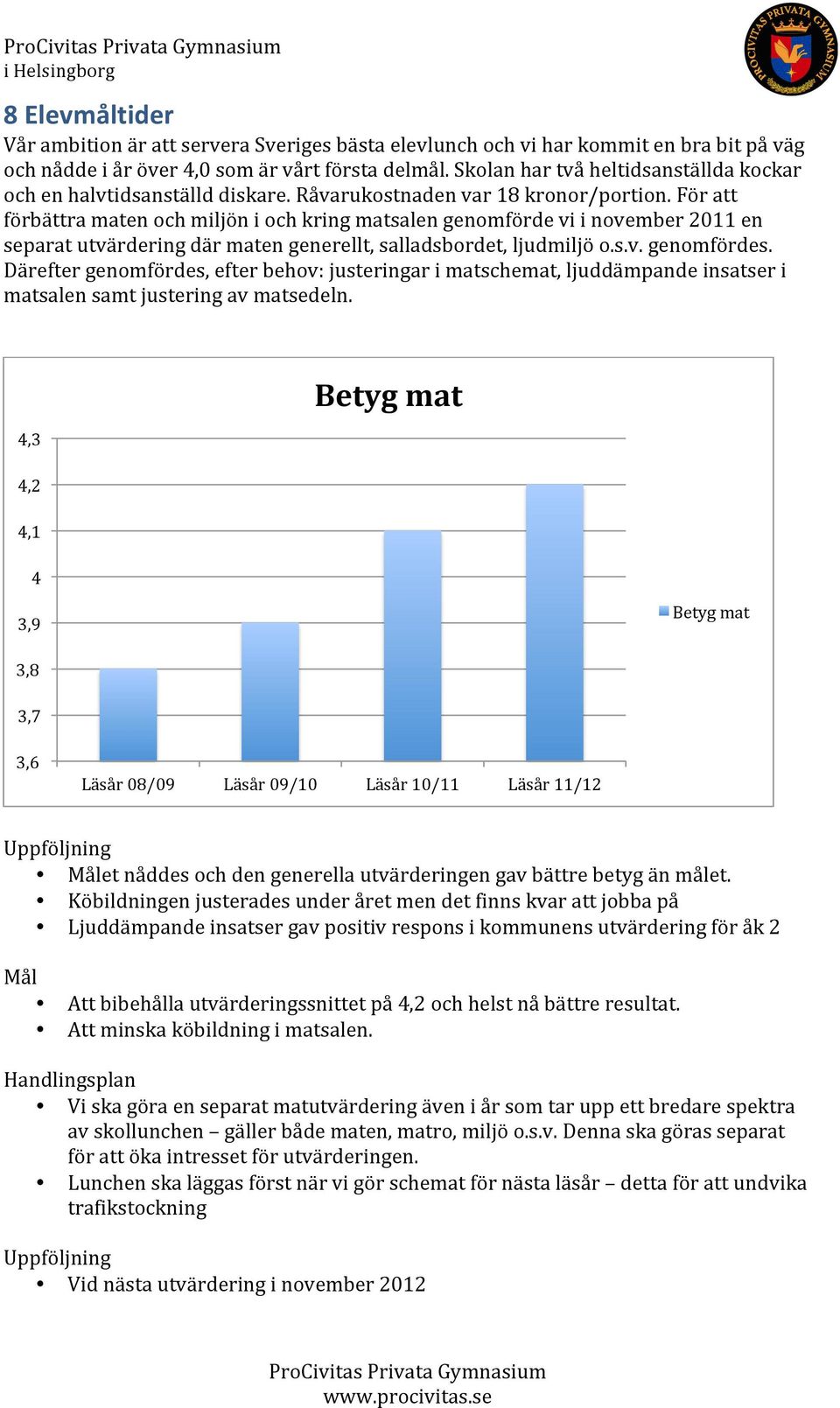 För att förbättra maten och miljön i och kring matsalen genomförde vi i november 2011 en separat utvärdering där maten generellt, salladsbordet, ljudmiljö o.s.v. genomfördes.