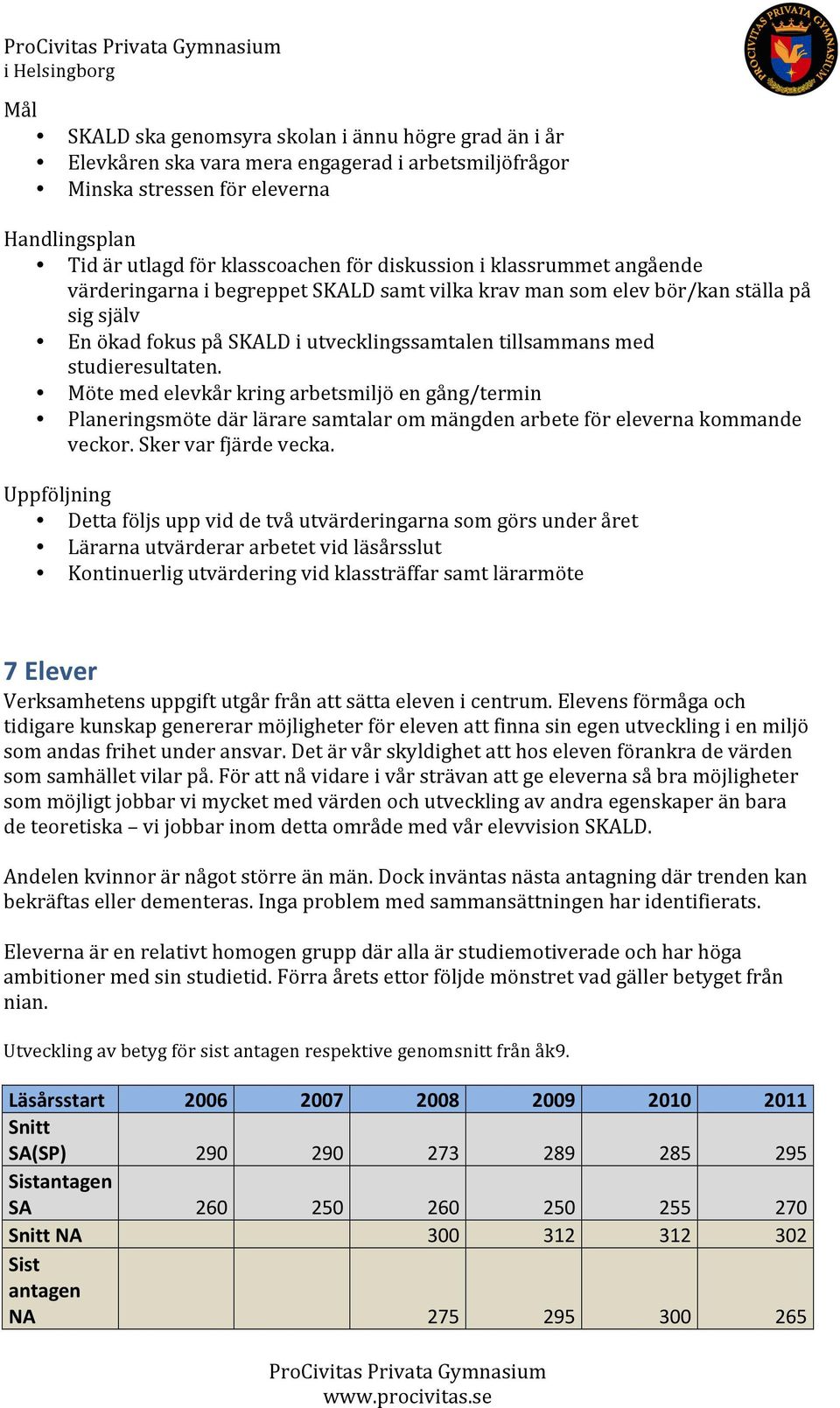 Möte med elevkår kring arbetsmiljö en gång/termin Planeringsmöte där lärare samtalar om mängden arbete för eleverna kommande veckor. Sker var fjärde vecka.