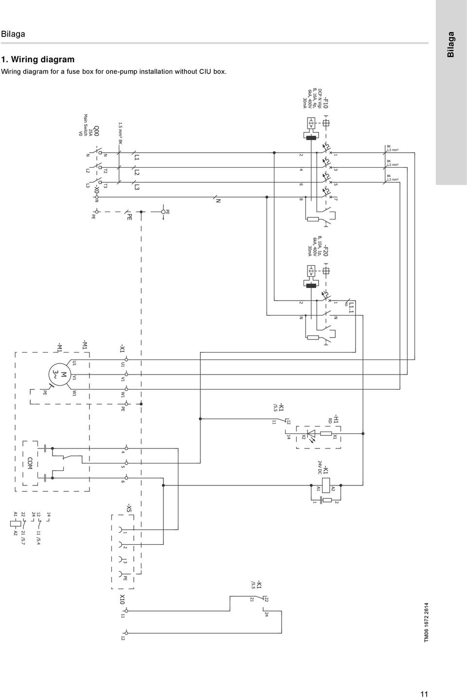 for a fuse box for one-pump