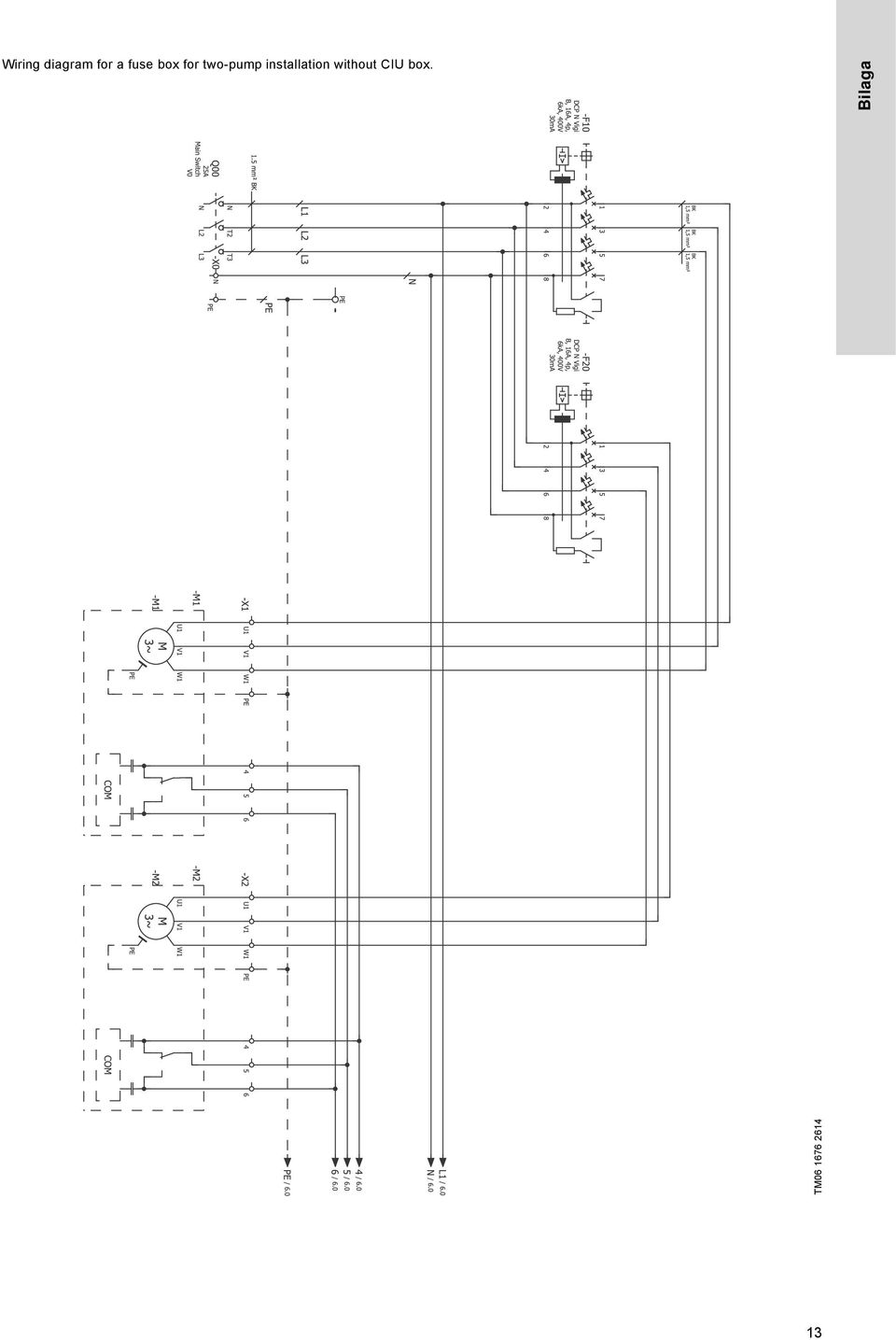 installation without CIU