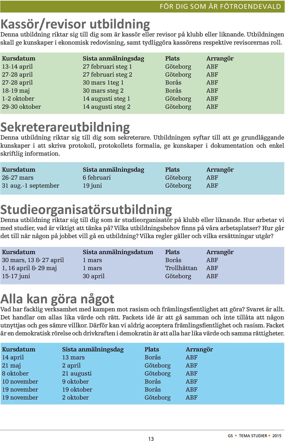 Kursdatum Sista anmälningsdag Plats Arrangör 13-14 april 27 februari steg 1 Göteborg ABF 27-28 april 27 februari steg 2 Göteborg ABF 27-28 april 30 mars 1teg 1 Borås ABF 18-19 maj 30 mars steg 2