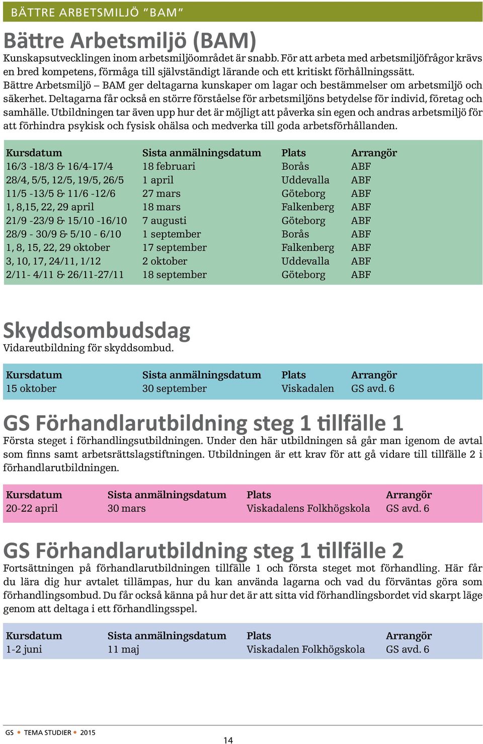 Bättre Arbetsmiljö BAM ger deltagarna kunskaper om lagar och bestämmelser om arbetsmiljö och säkerhet.