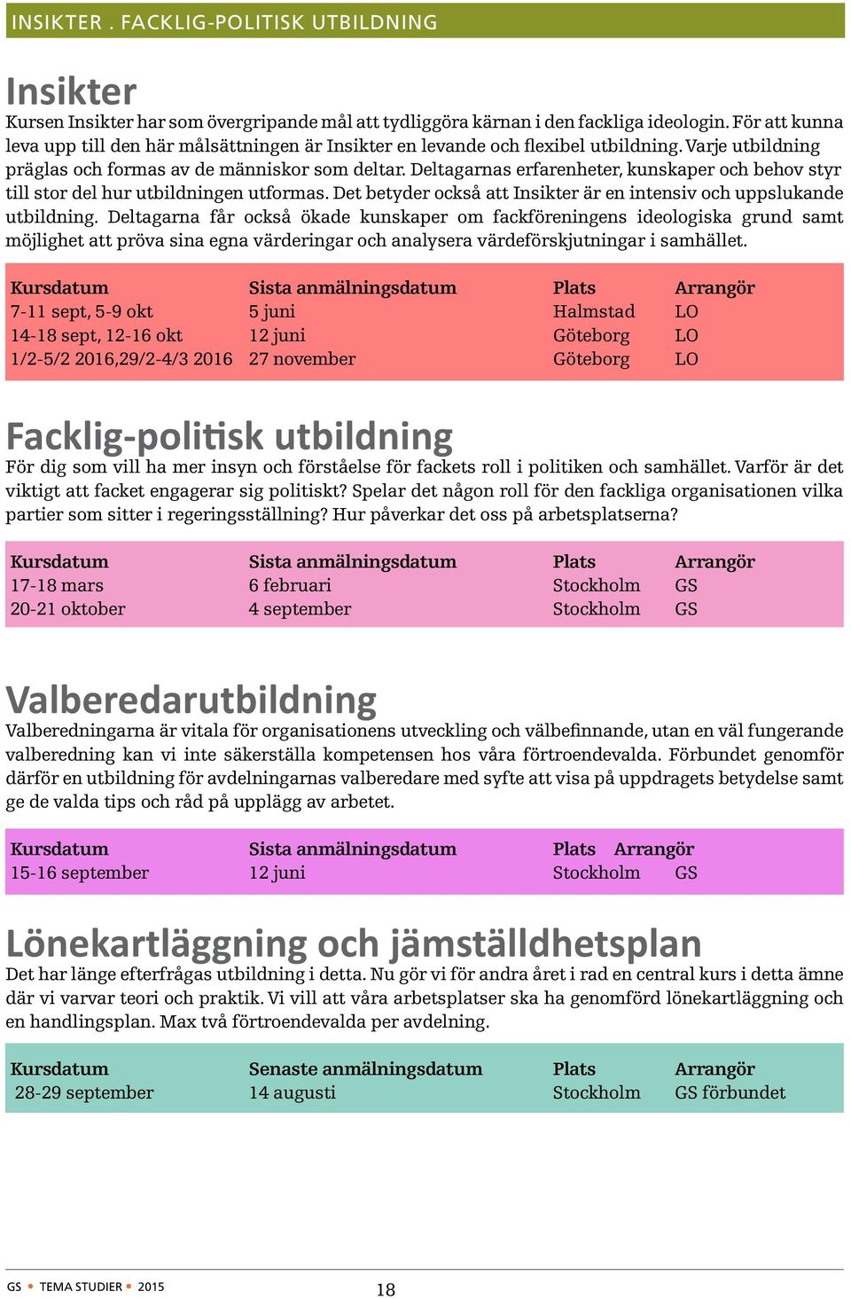 Deltagarnas erfarenheter, kunskaper och behov styr till stor del hur utbildningen utformas. Det betyder också att Insikter är en intensiv och uppslukande utbildning.