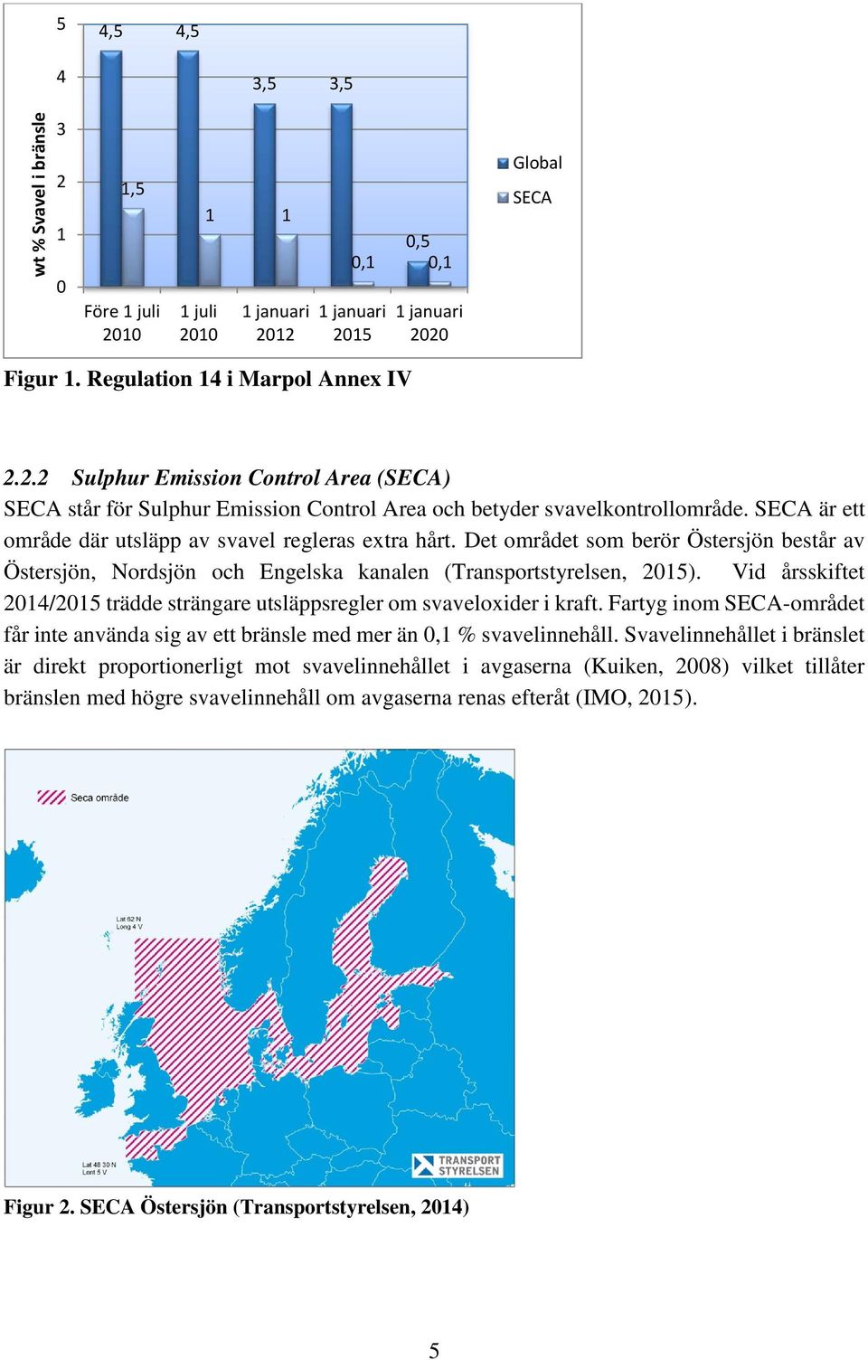 Det området som berör Östersjön består av Östersjön, Nordsjön och Engelska kanalen (Transportstyrelsen, 2015). Vid årsskiftet 2014/2015 trädde strängare utsläppsregler om svaveloxider i kraft.