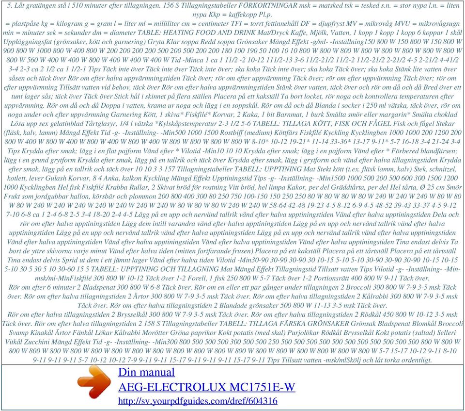 Kkp = kaffekopp Pl.p. = plastpåse kg = kilogram g = gram l = liter ml = milliliter cm = centimeter TFI = torrt fettinnehåll DF = djupfryst MV = mikrovåg MVU = mikrovågsugn min = minuter sek =