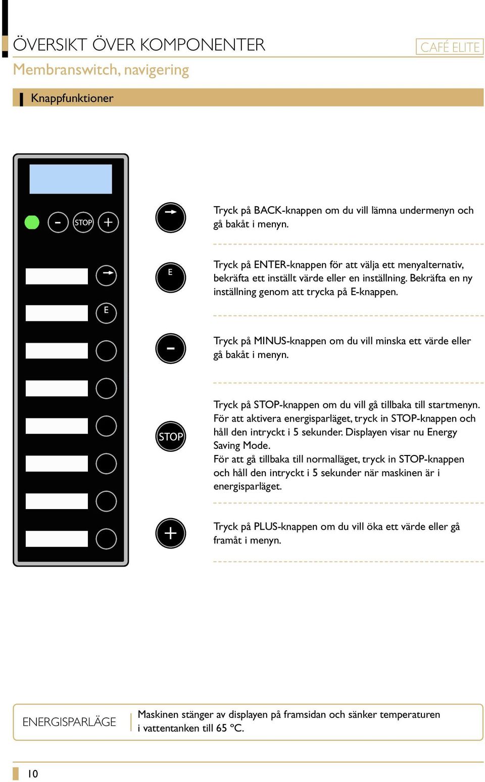 MINUS-knappen om du vill minska ett värde eller gå bakåt i menyn. STOP-knappen om du vill gå tillbaka till startmenyn.