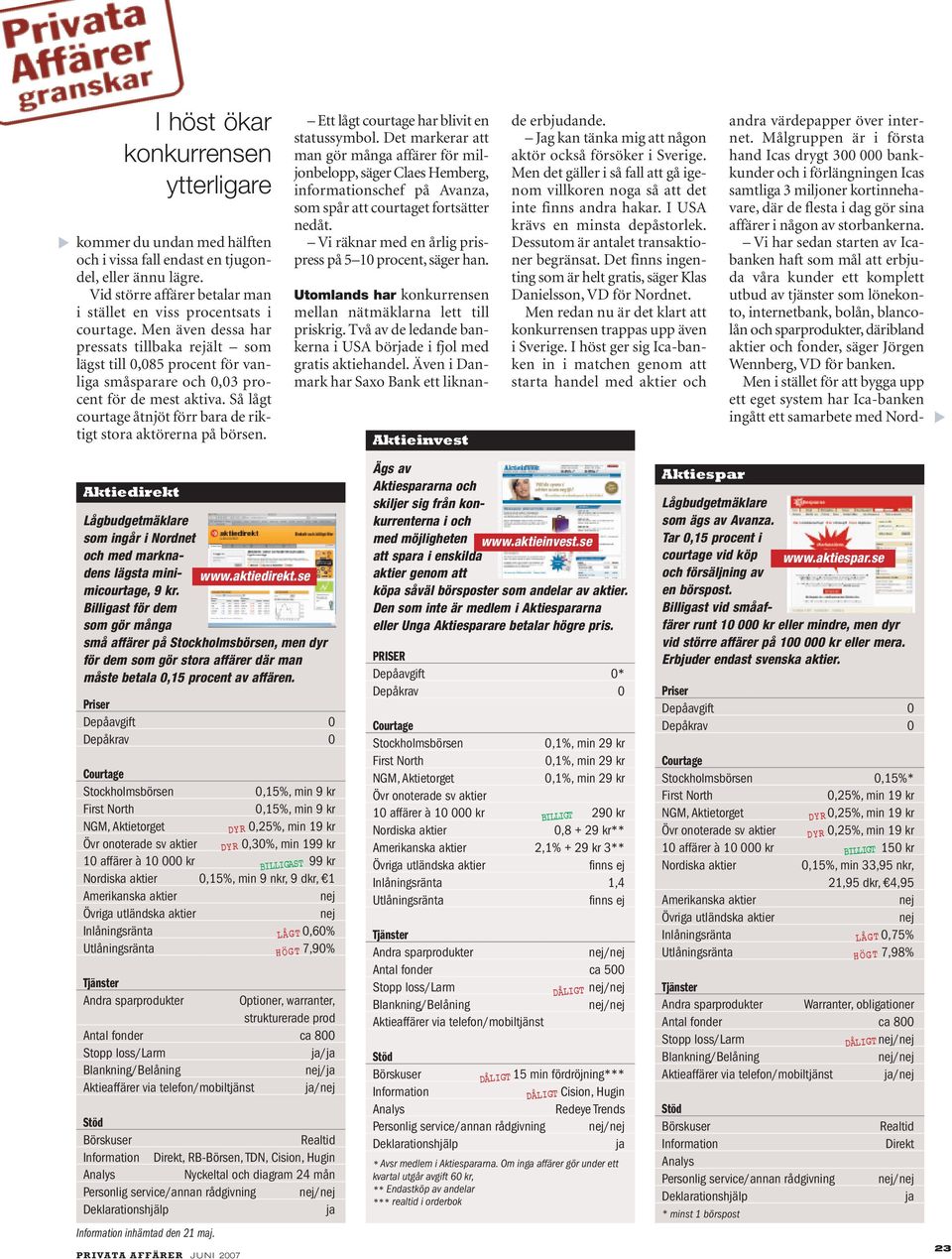 Så lågt courtage åtnjöt förr bara de riktigt stora aktörerna på börsen. Ett lågt courtage har blivit en statussymbol.