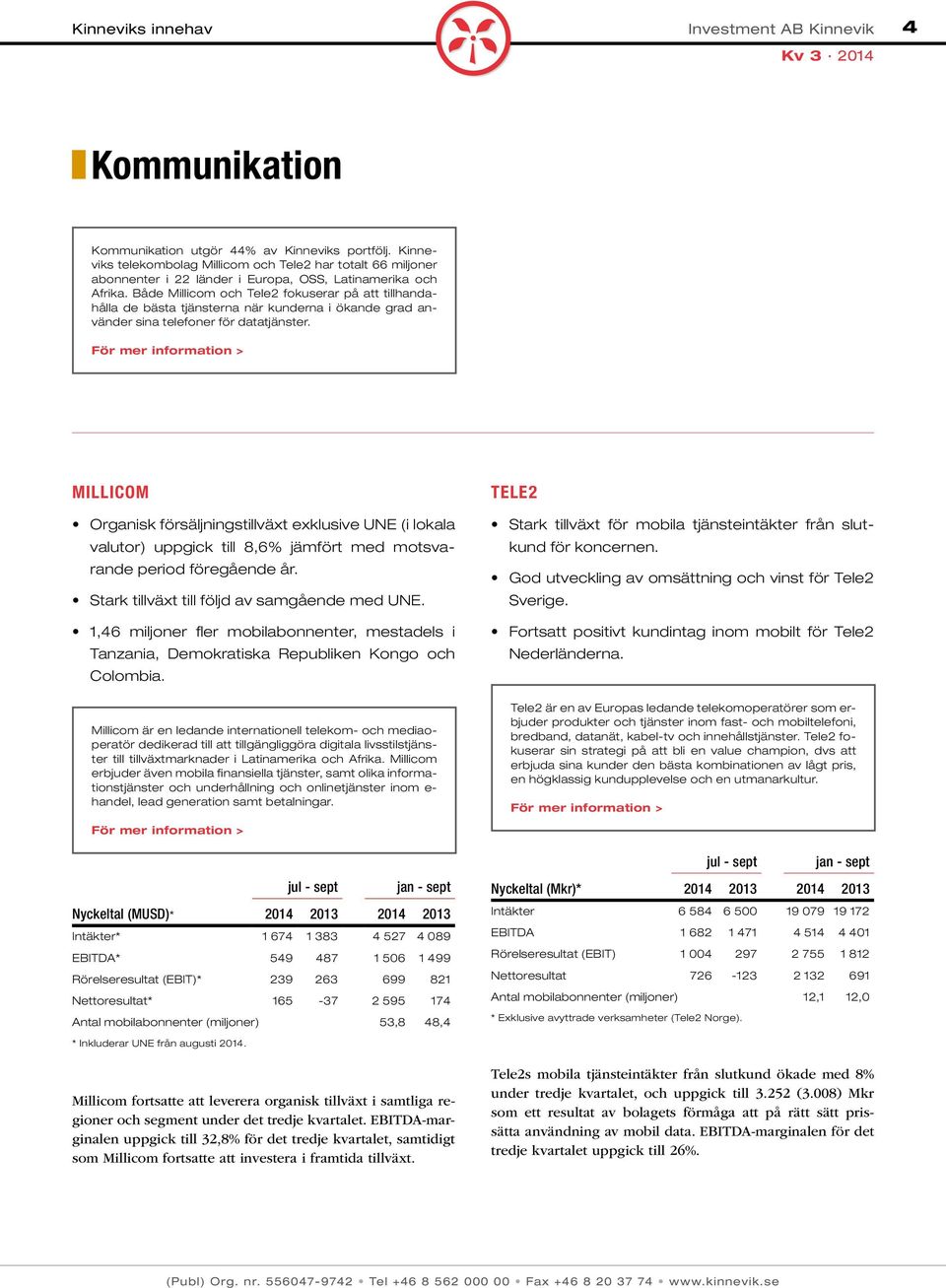 Både Millicom och Tele2 fokuserar på att tillhandahålla de bästa tjänsterna när kunderna i ökande grad använder sina telefoner för datatjänster.