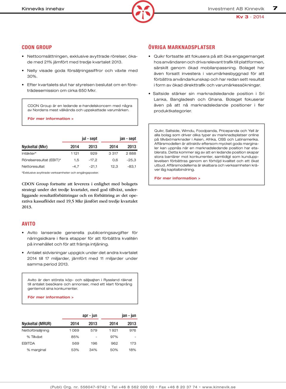 ÖVRIGA MARKNADSPLATSER hos användaren och driva relevant trafik till plattformen, särskilt genom ökad mobilanpassning.