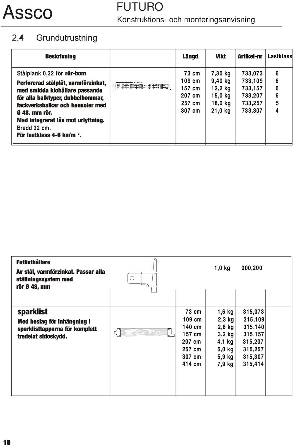 1,0 kg 000,200 7 cm 1, kg 15,07 109 cm 2, kg 15,109 140 cm 2,8 kg 15,140 157 cm,2 kg