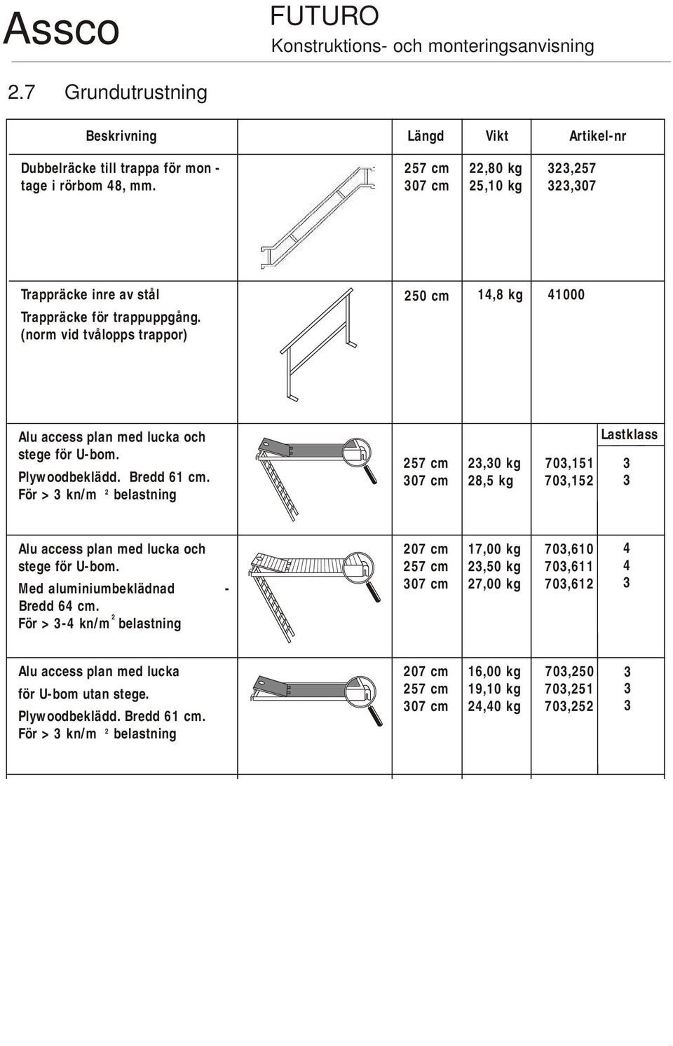 Plywoodbeklädd. Bredd 1 cm. För > kn/m 2 belastning 257 cm 07 cm 2,0 kg 28,5 kg 70,151 70,152 Lastklass Alu access plan med lucka och stege för U-bom. Med aluminiumbeklädnad - Bredd 4 cm.