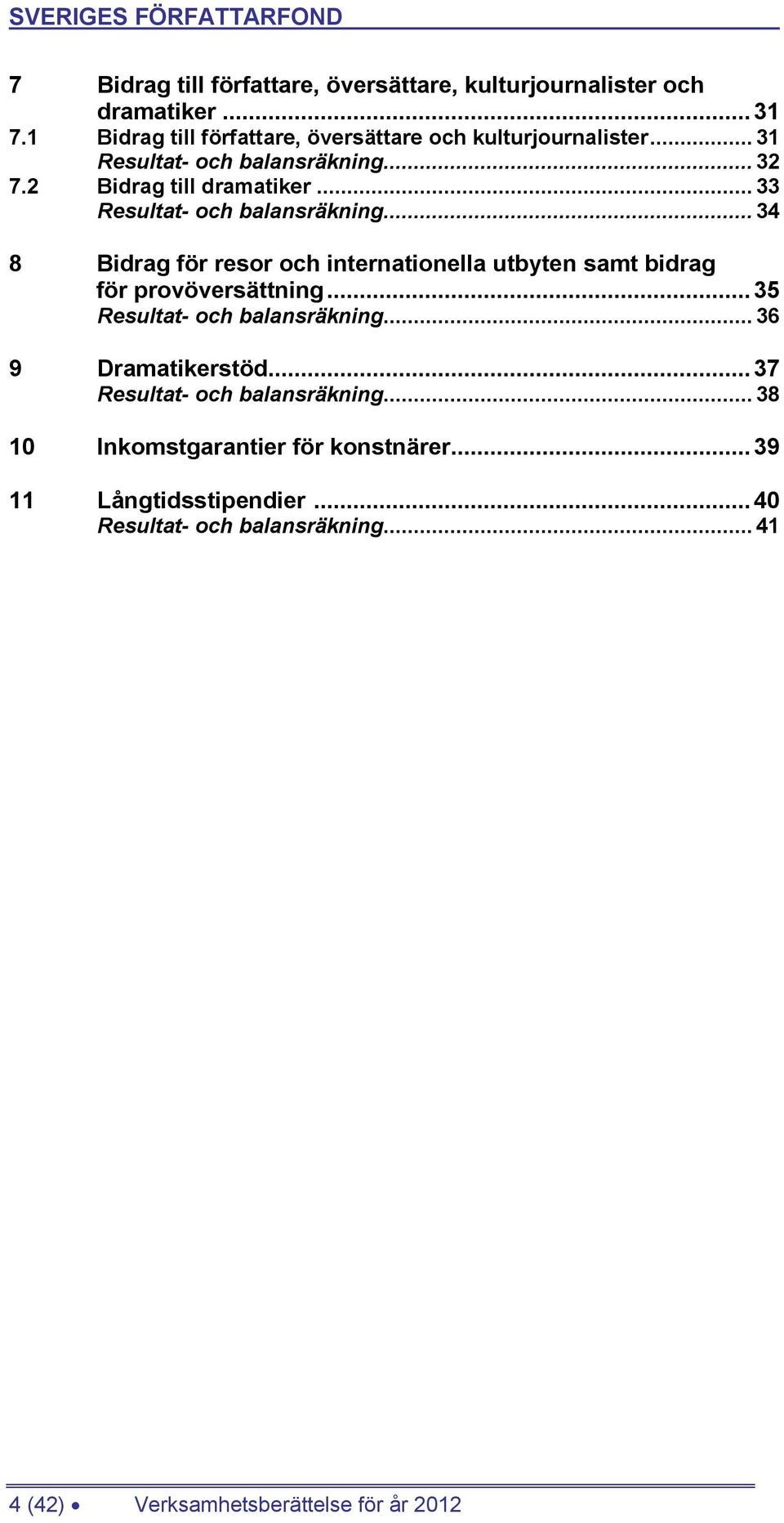 .. 34 8 Bidrag för resor och internationella utbyten samt bidrag för provöversättning... 35 Resultat- och balansräkning... 36 9 Dramatikerstöd.