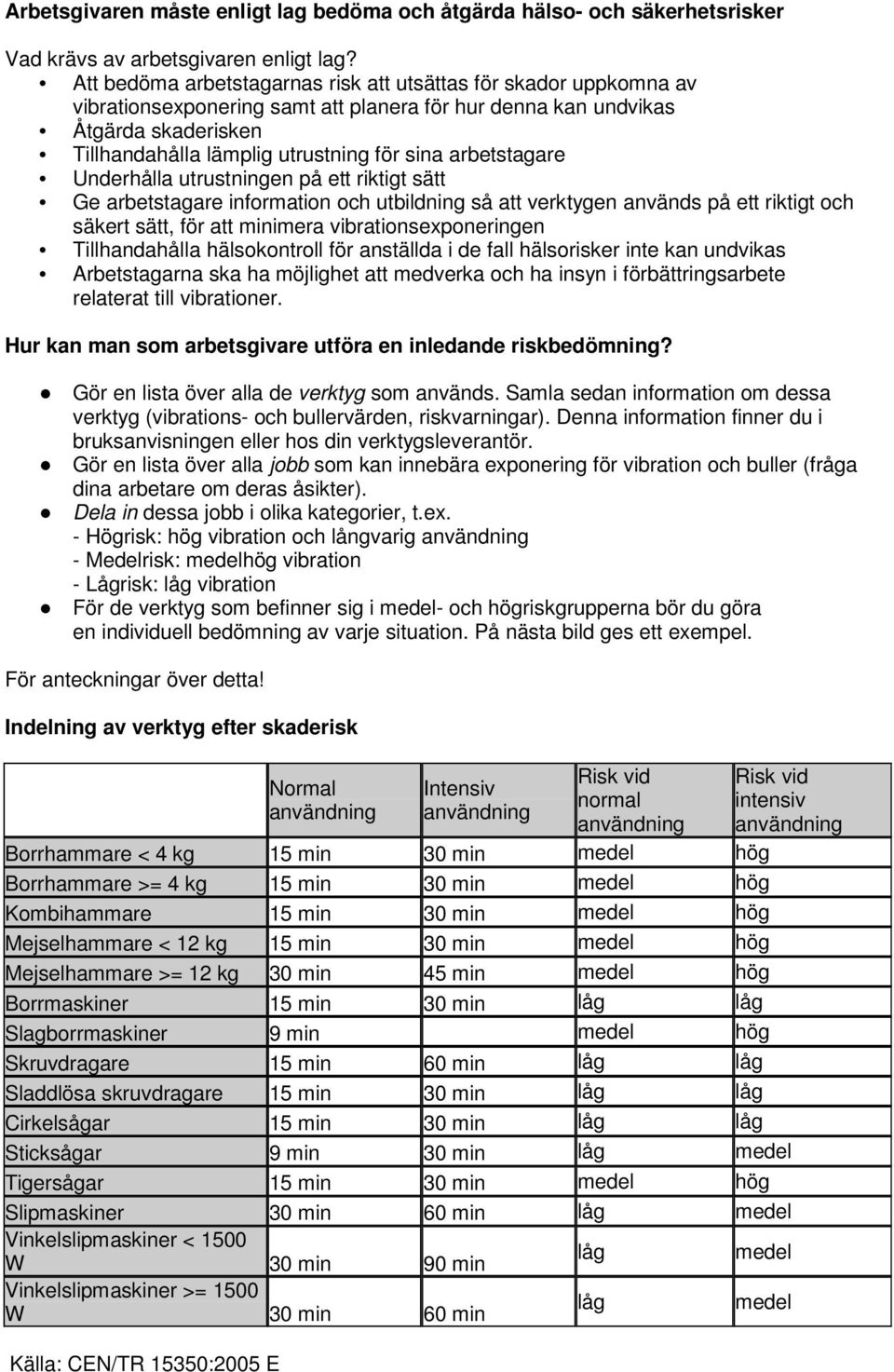 arbetstagare Underhålla utrustningen på ett riktigt sätt Ge arbetstagare information och utbildning så att verktygen används på ett riktigt och säkert sätt, för att minimera vibrationsexponeringen