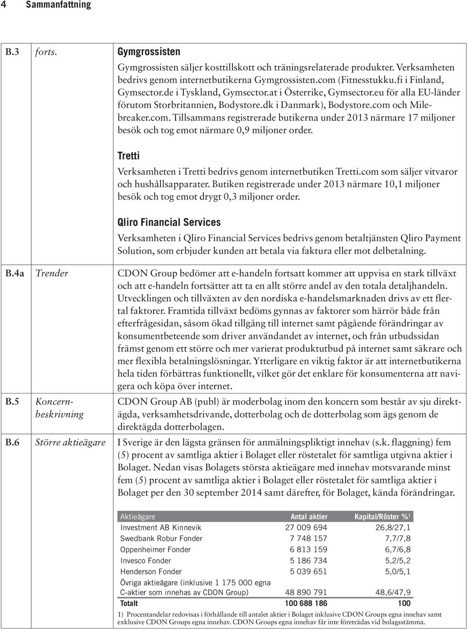 och Milebreaker.com. Tillsammans registrerade butikerna under 2013 närmare 17 miljoner besök och tog emot närmare 0,9 miljoner order. Tretti Verksamheten i Tretti bedrivs genom internetbutiken Tretti.