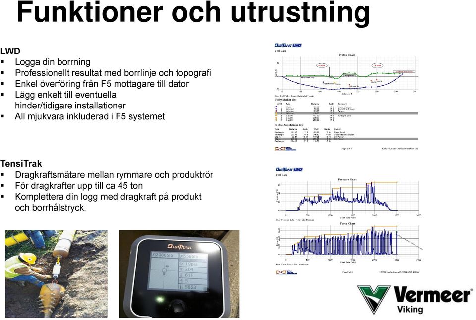 installationer All mjukvara inkluderad i F5 systemet TensiTrak Dragkraftsmätare mellan rymmare och