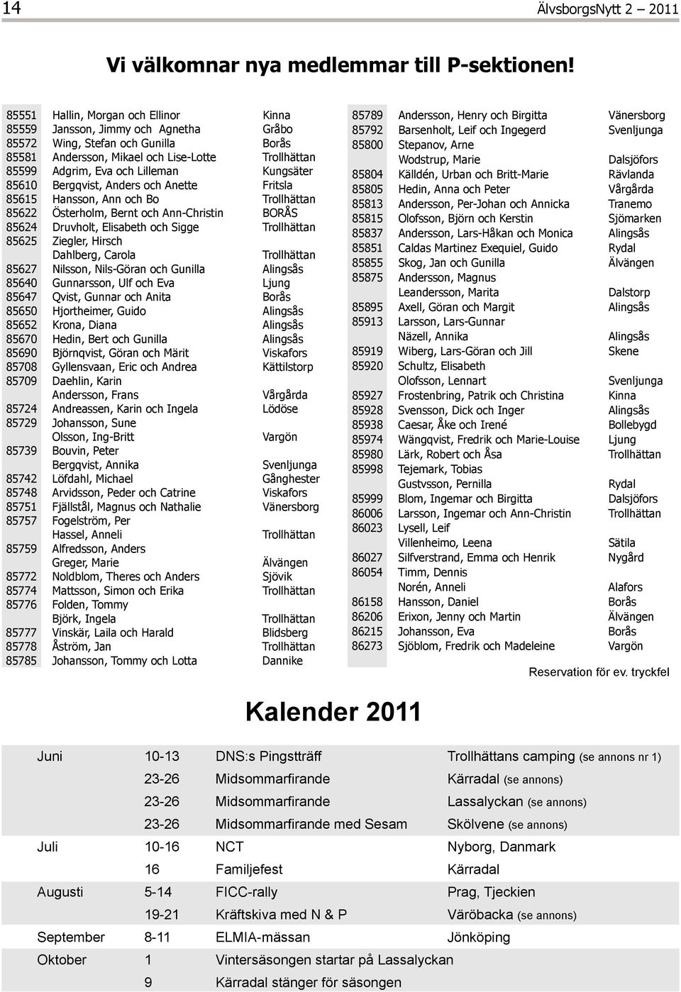 Kungsäter 85610 Bergqvist, Anders och Anette Fritsla 85615 Hansson, Ann och Bo Trollhättan 85622 Österholm, Bernt och Ann-Christin BORÅS 85624 Druvholt, Elisabeth och Sigge Trollhättan 85625 Ziegler,