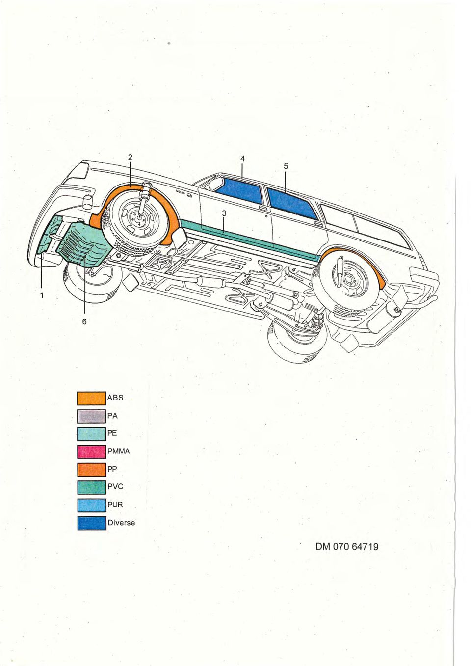 DM 070