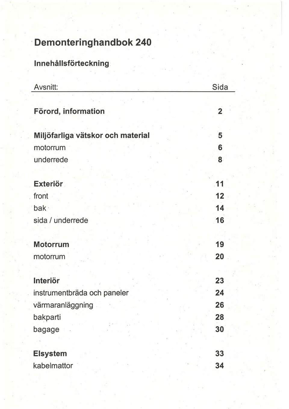 . front bak - sida / underrede 11 12. 14 16 Motorrum motorrum 19 20.