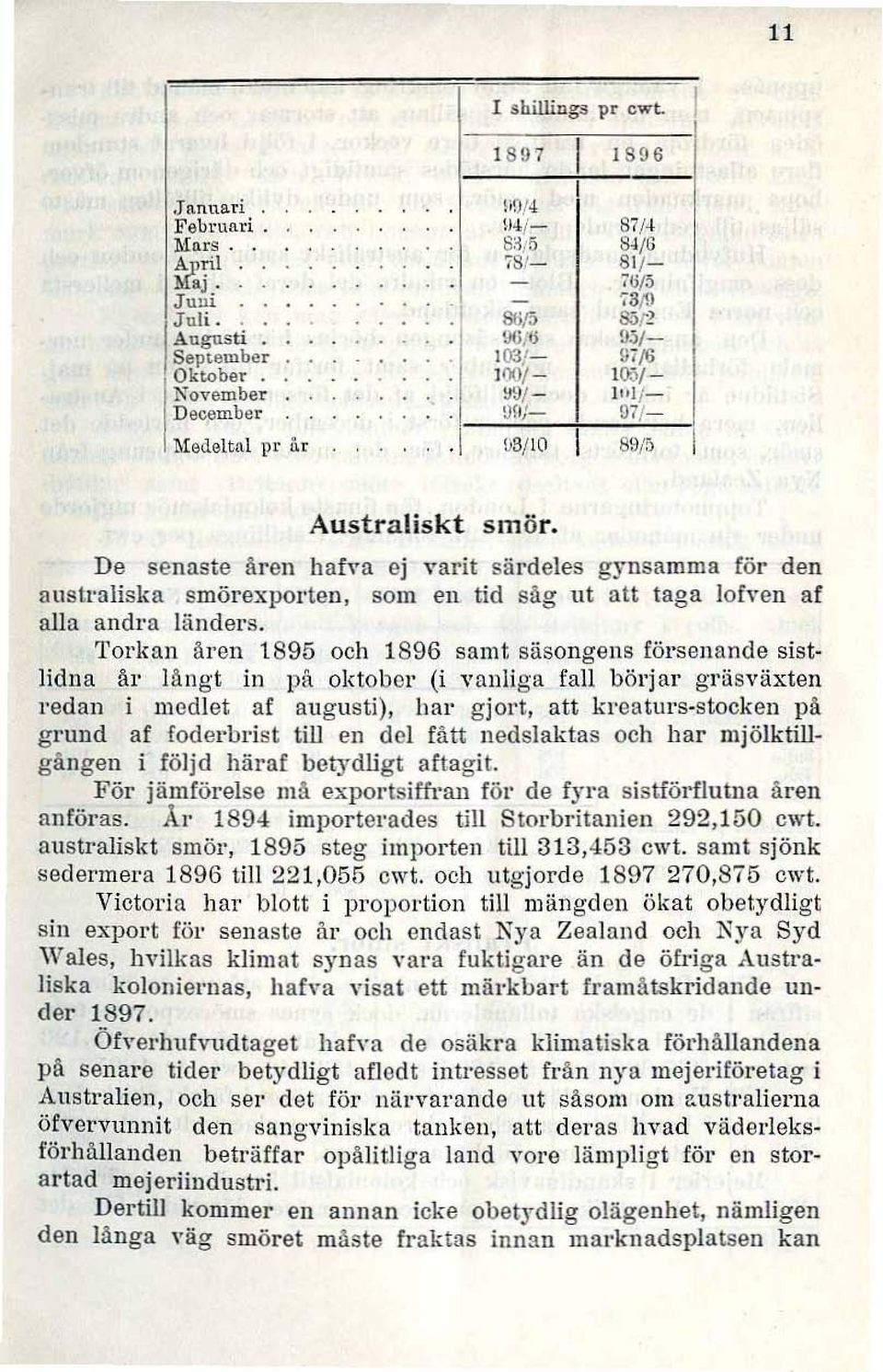 De senaste åren hah'a ej varit säl'deles gynsamma för den australiska smörexporten, som en tid säg ut att taga 10(eo af alla andra Hinders.