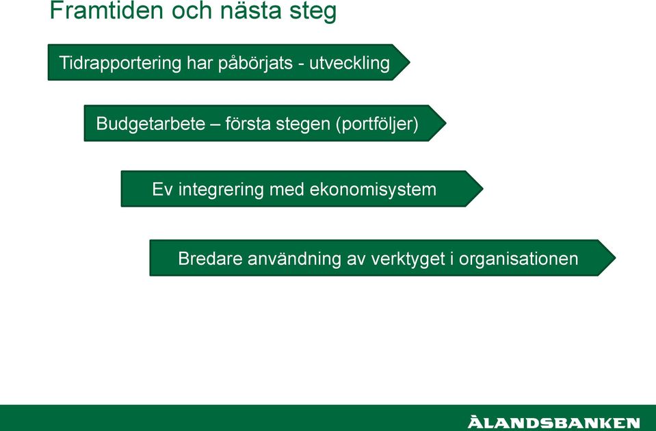 stegen (portföljer) Ev integrering med