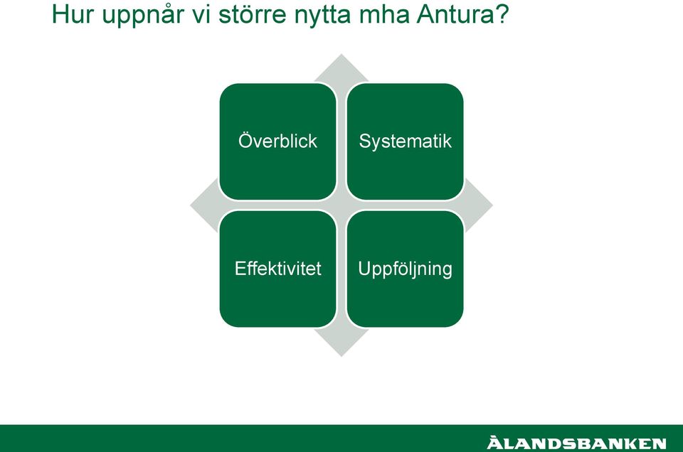 Överblick Systematik